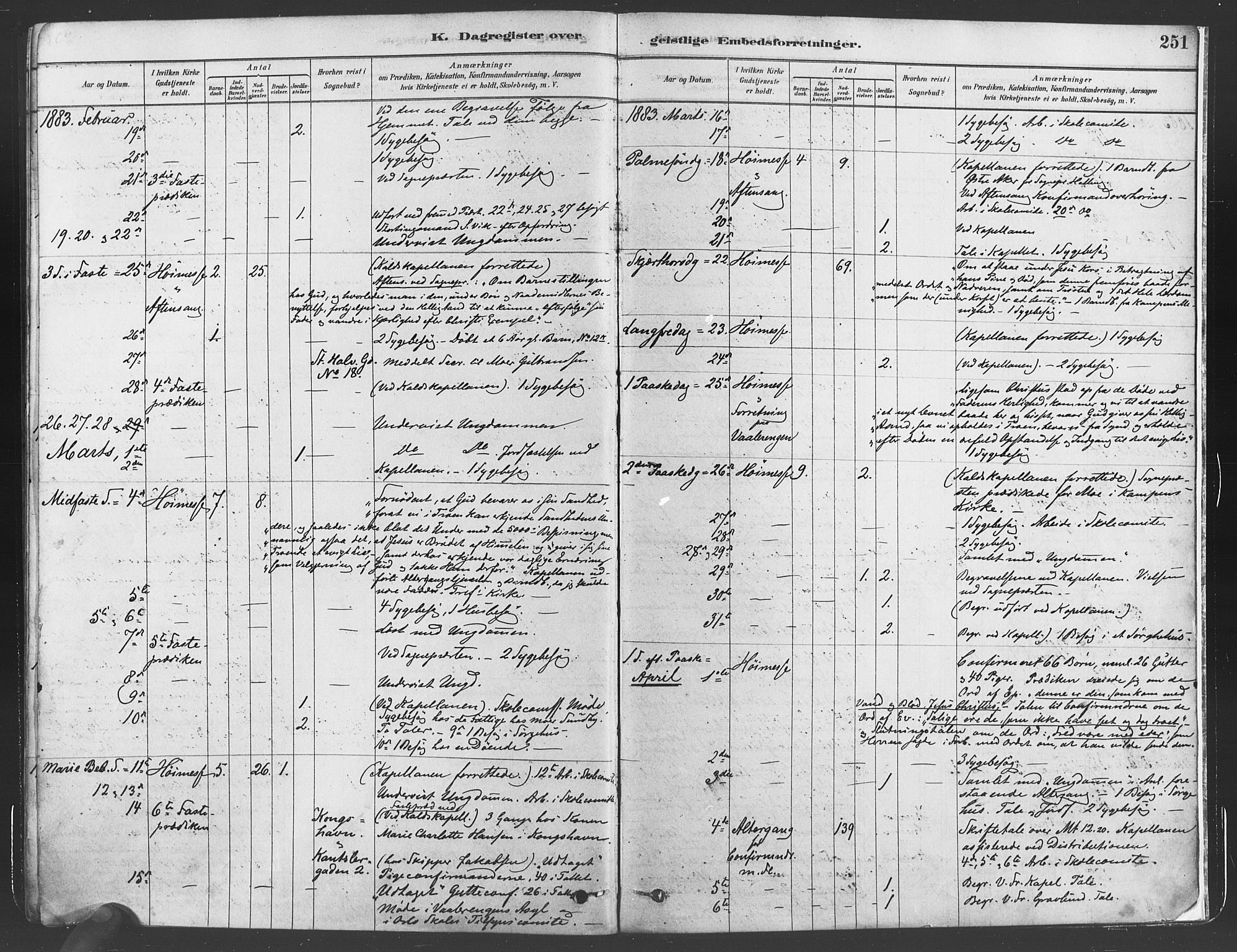 Gamlebyen prestekontor Kirkebøker, AV/SAO-A-10884/F/Fa/L0005: Parish register (official) no. 5, 1878-1889, p. 251