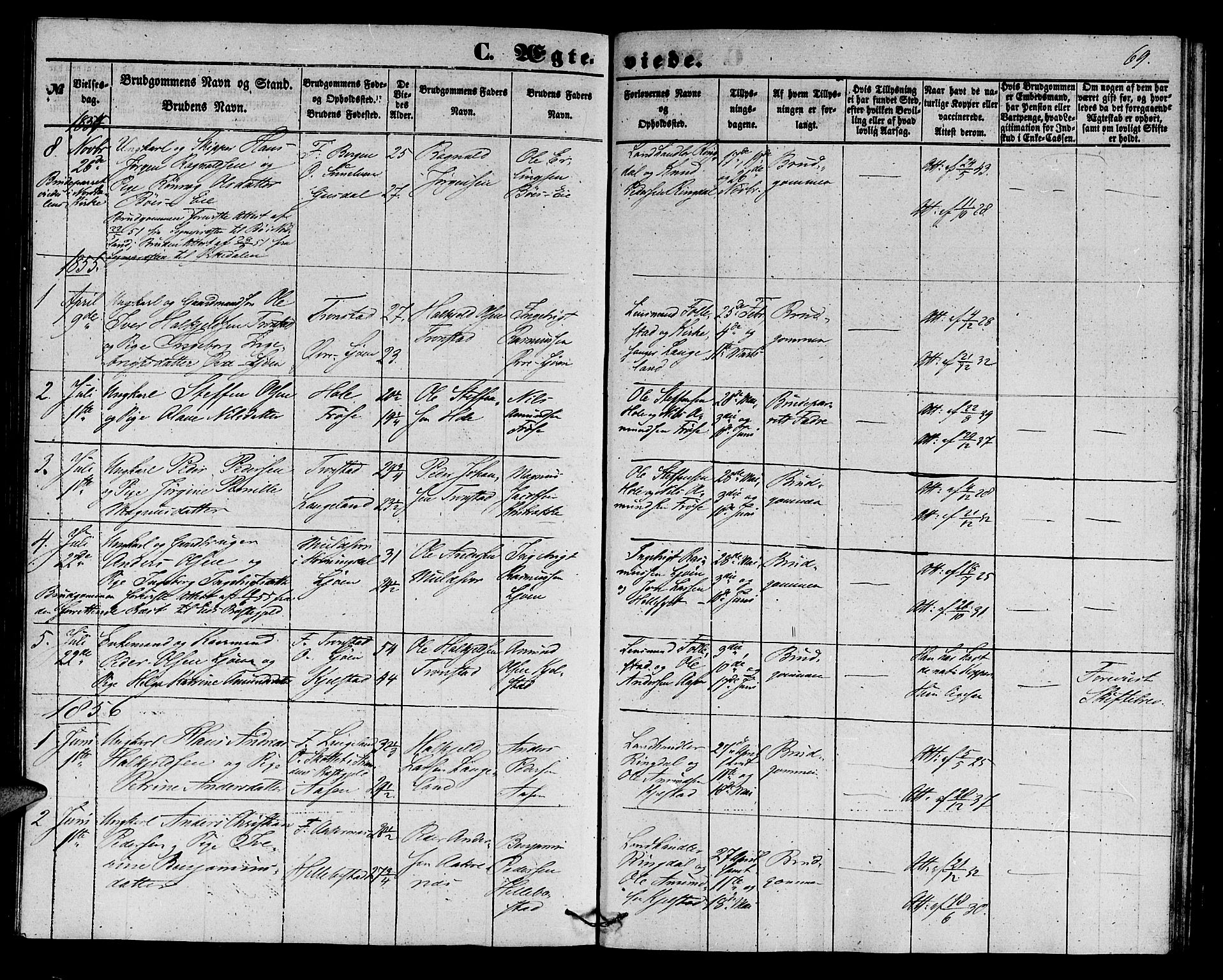 Ministerialprotokoller, klokkerbøker og fødselsregistre - Møre og Romsdal, SAT/A-1454/517/L0228: Parish register (copy) no. 517C01, 1854-1865, p. 69