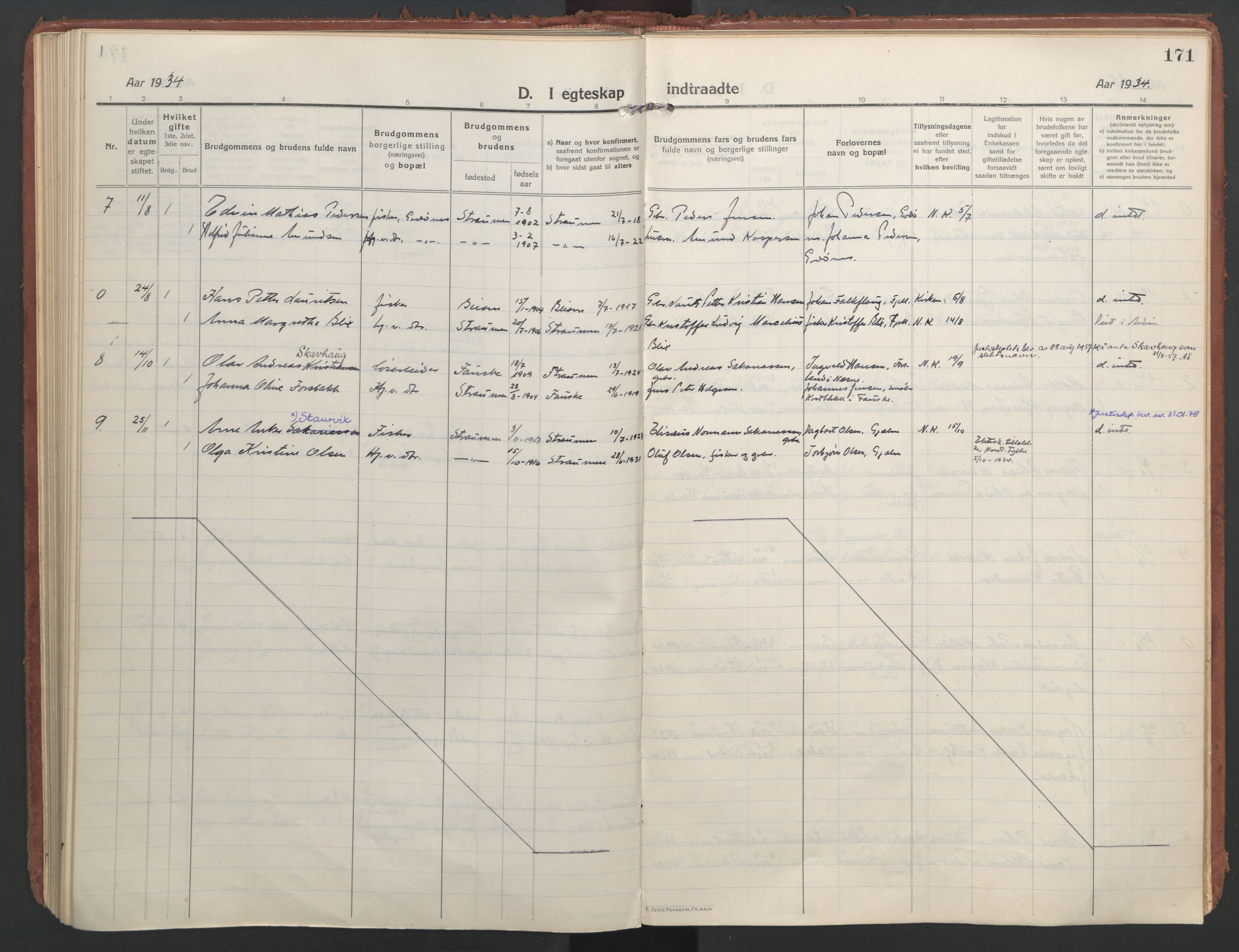 Ministerialprotokoller, klokkerbøker og fødselsregistre - Nordland, AV/SAT-A-1459/804/L0086: Parish register (official) no. 804A07, 1916-1935, p. 171