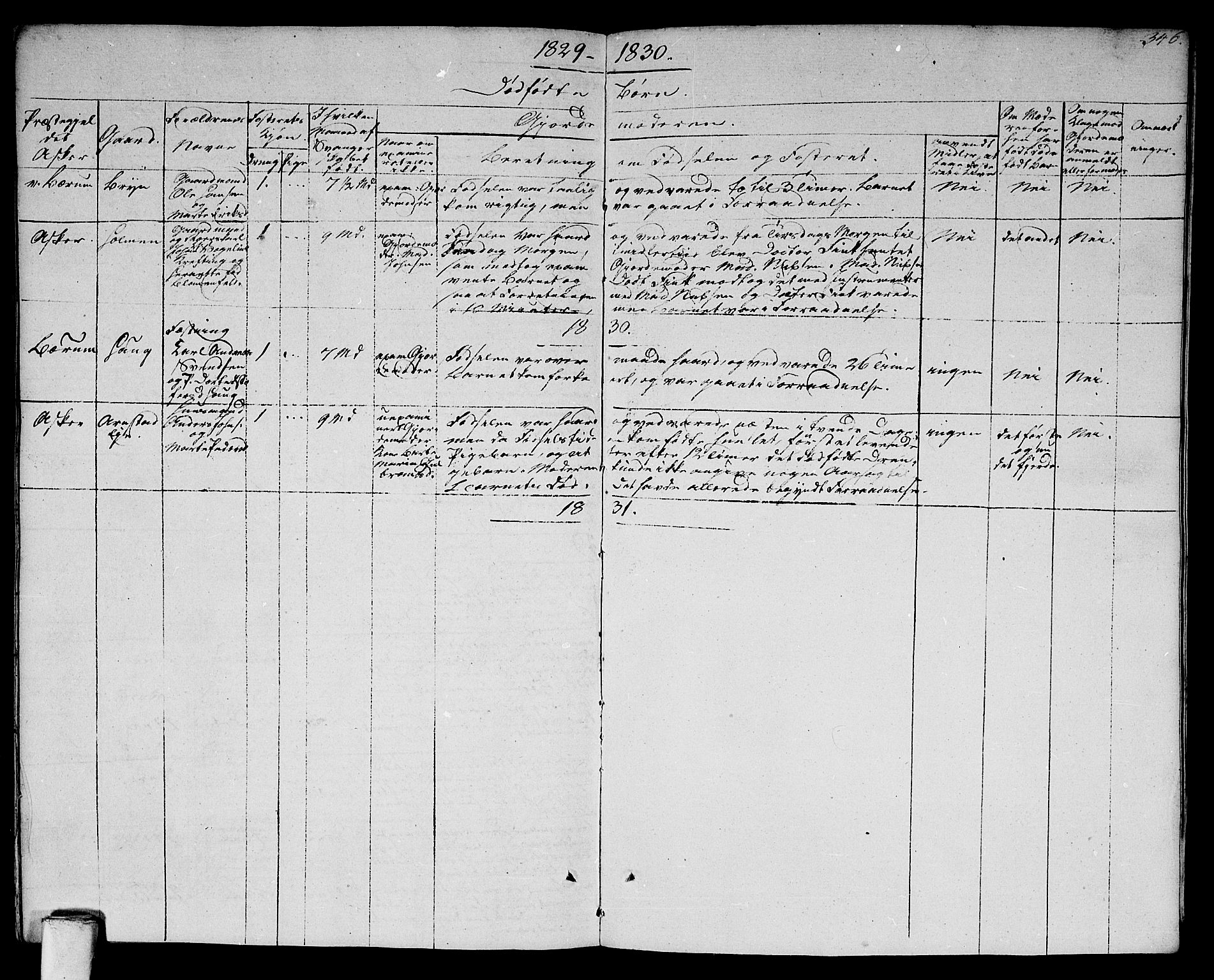Asker prestekontor Kirkebøker, SAO/A-10256a/F/Fa/L0005: Parish register (official) no. I 5, 1807-1813, p. 346