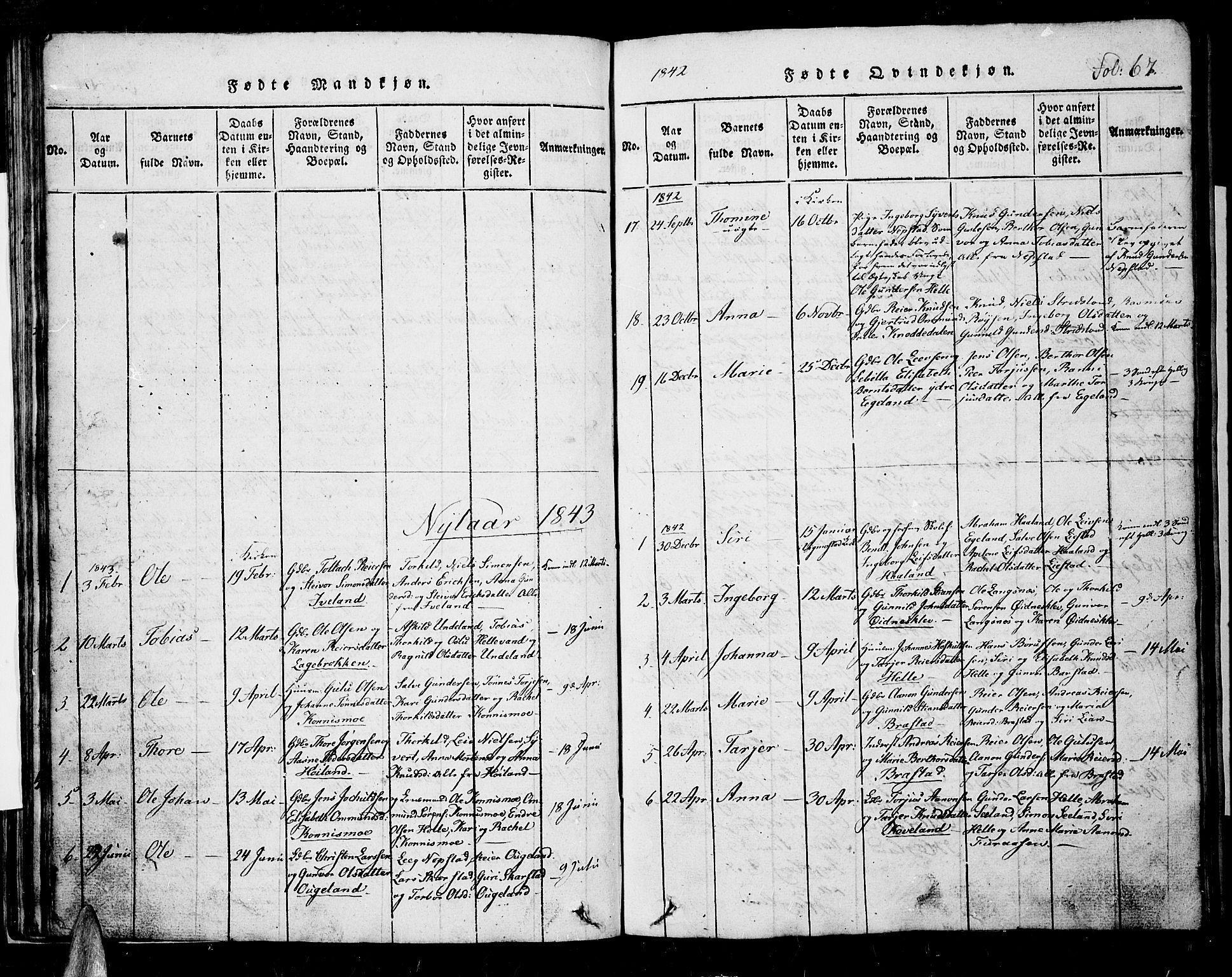 Nord-Audnedal sokneprestkontor, AV/SAK-1111-0032/F/Fb/Fba/L0001: Parish register (copy) no. B 1, 1815-1856, p. 67