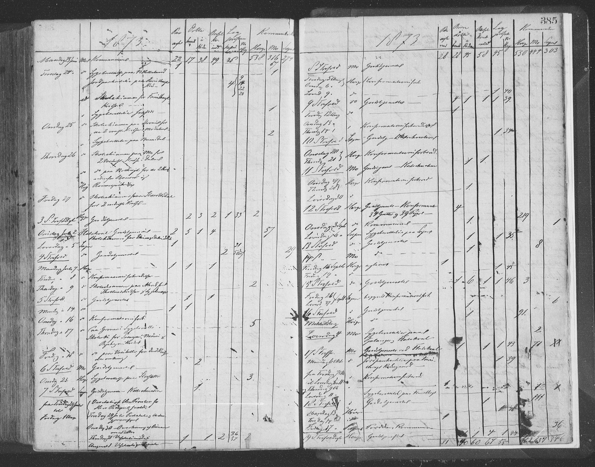 Hosanger sokneprestembete, SAB/A-75801/H/Haa: Parish register (official) no. A 9, 1864-1876, p. 385