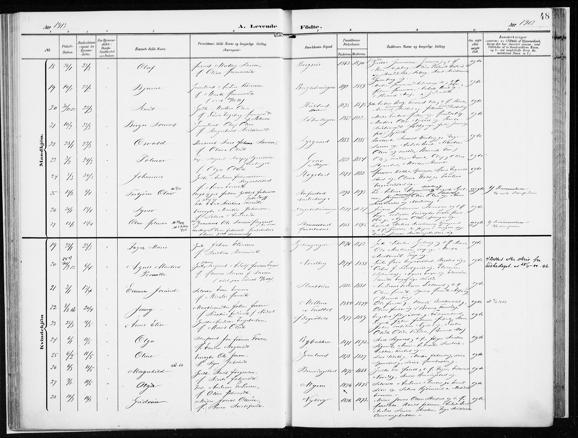 Løten prestekontor, AV/SAH-PREST-022/K/Ka/L0011: Parish register (official) no. 11, 1908-1917, p. 48