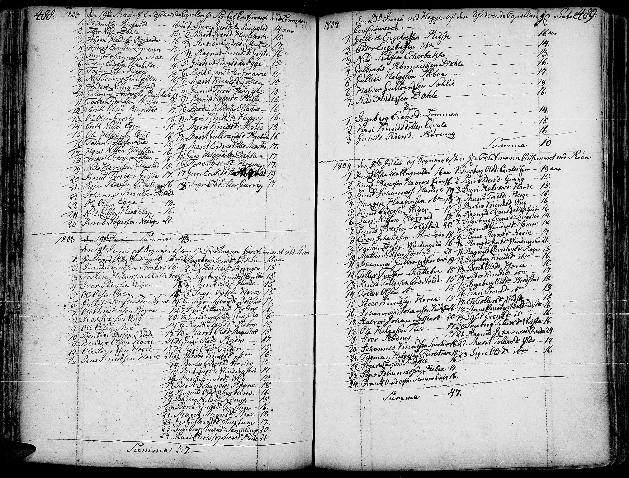 Slidre prestekontor, SAH/PREST-134/H/Ha/Haa/L0001: Parish register (official) no. 1, 1724-1814, p. 488-489