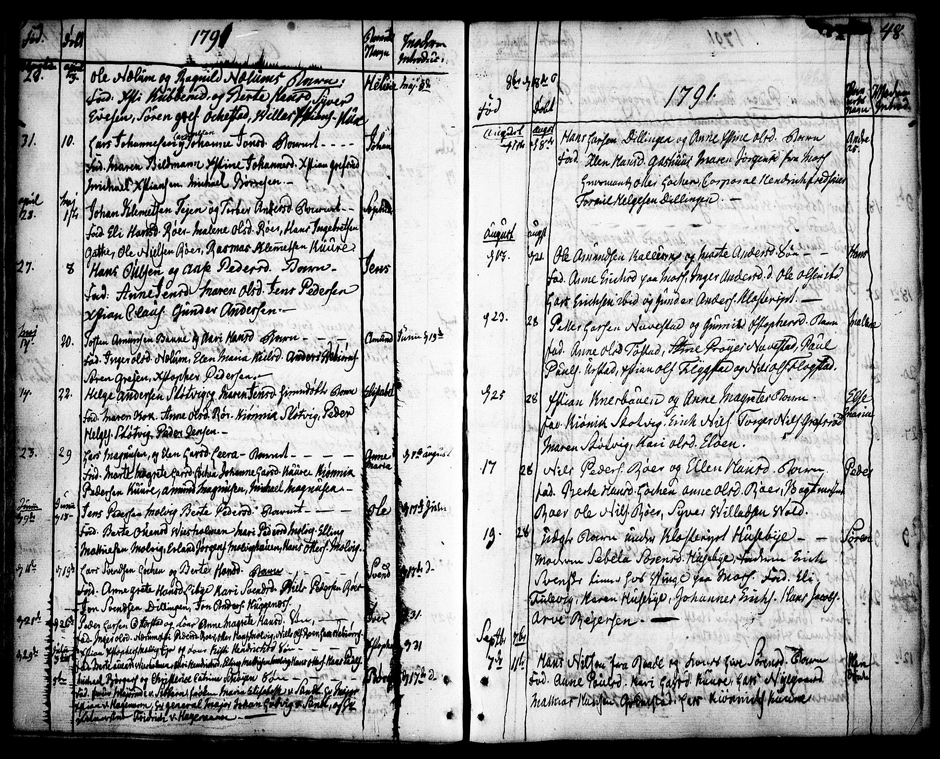 Rygge prestekontor Kirkebøker, SAO/A-10084b/F/Fa/L0002: Parish register (official) no. 2, 1771-1814, p. 48