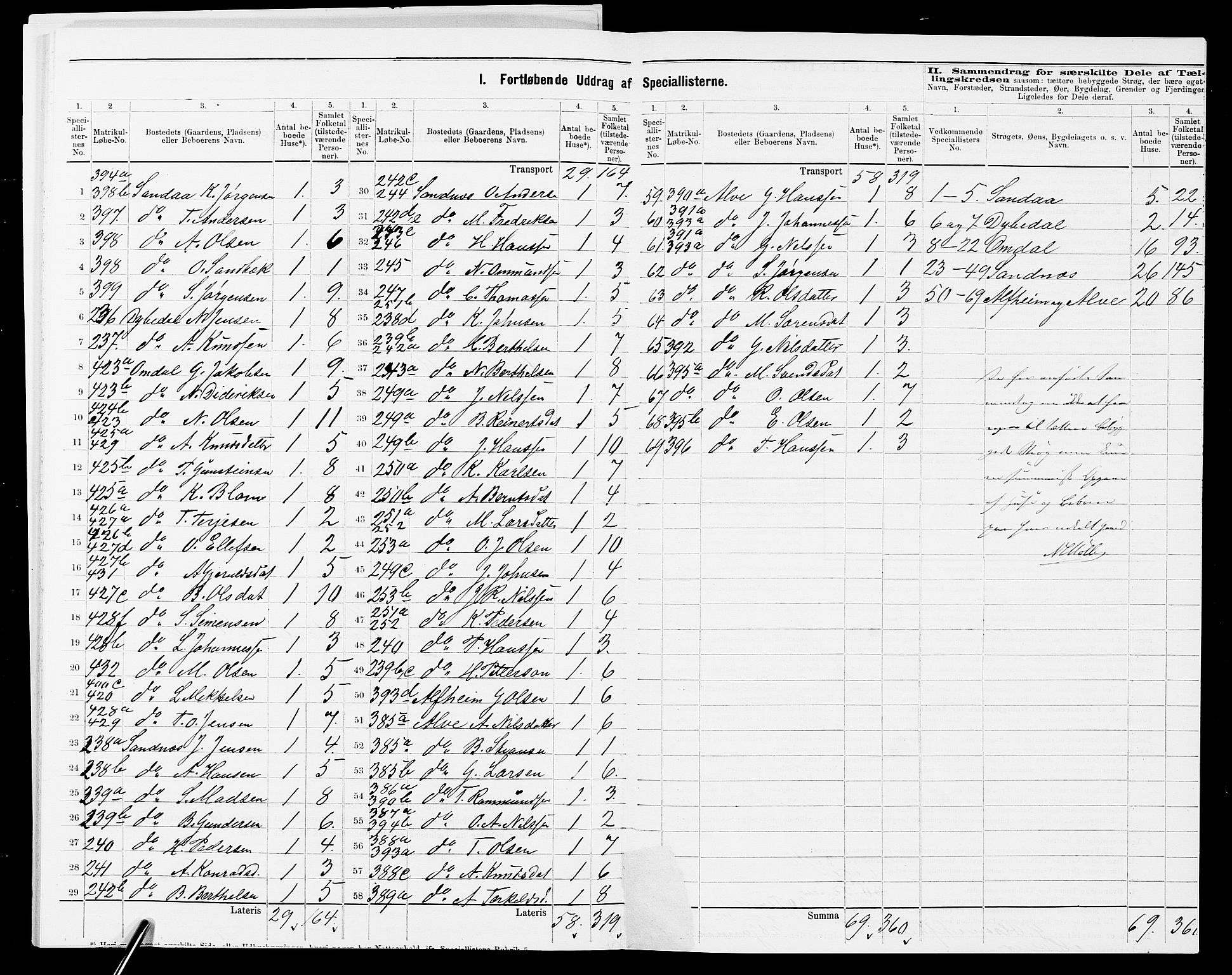 SAK, 1875 census for 0918P Austre Moland, 1875, p. 69