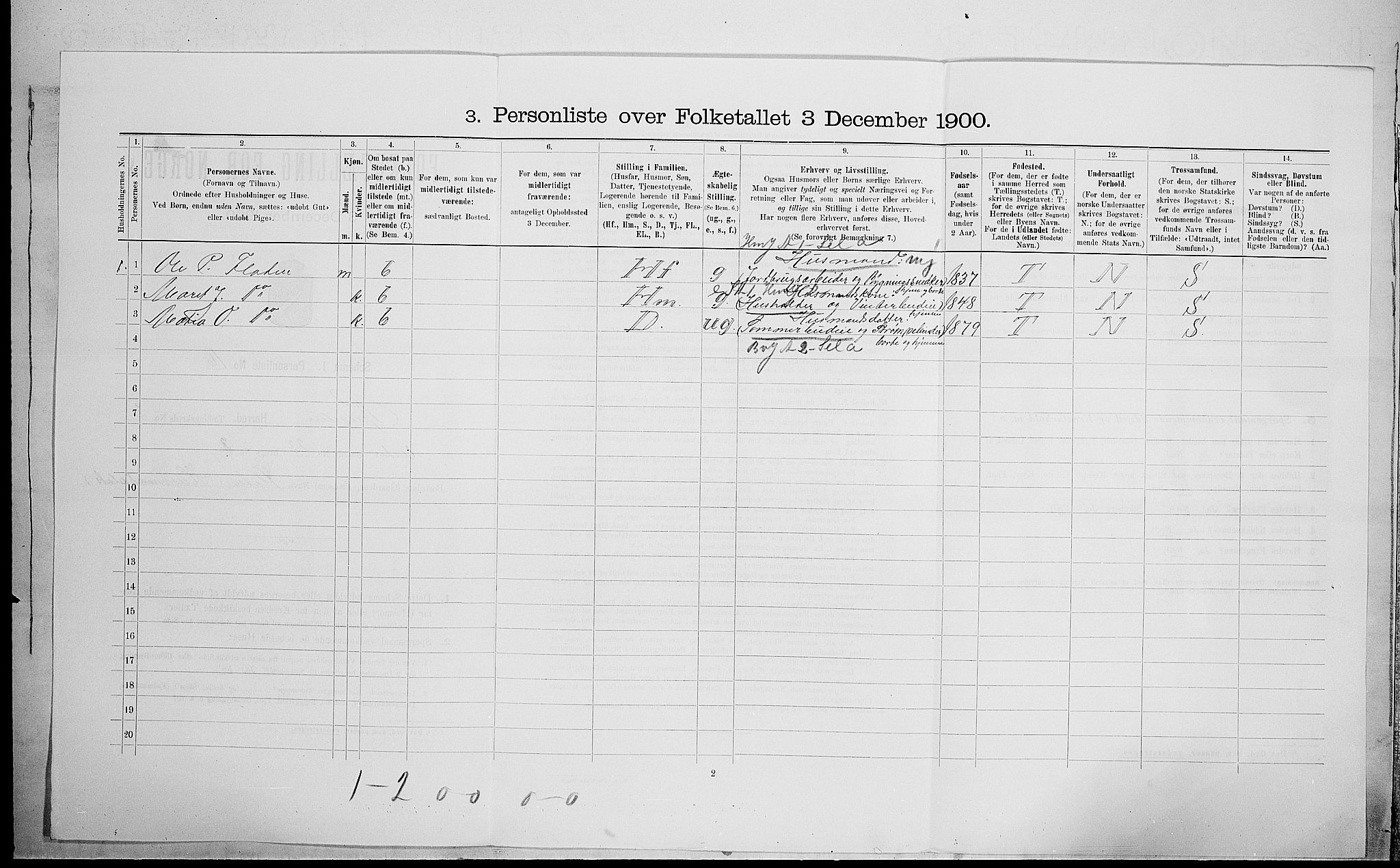 SAH, 1900 census for Ringebu, 1900, p. 239