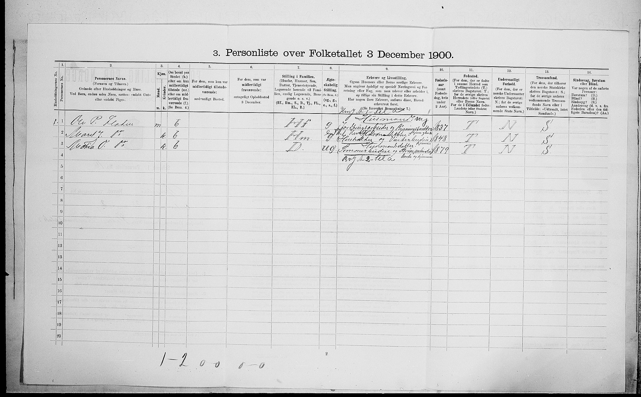 SAH, 1900 census for Ringebu, 1900, p. 239