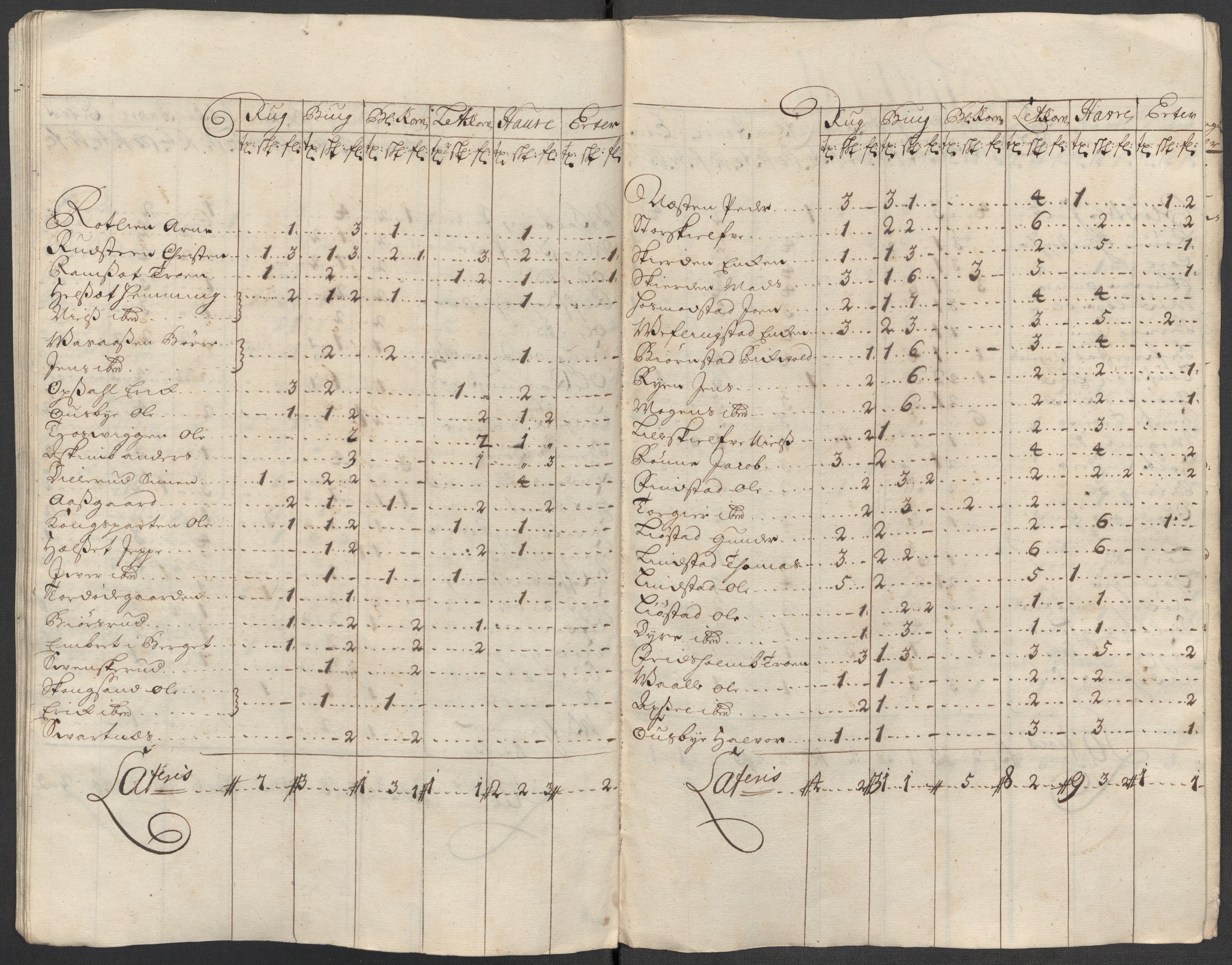 Rentekammeret inntil 1814, Reviderte regnskaper, Fogderegnskap, AV/RA-EA-4092/R16/L1050: Fogderegnskap Hedmark, 1713, p. 328