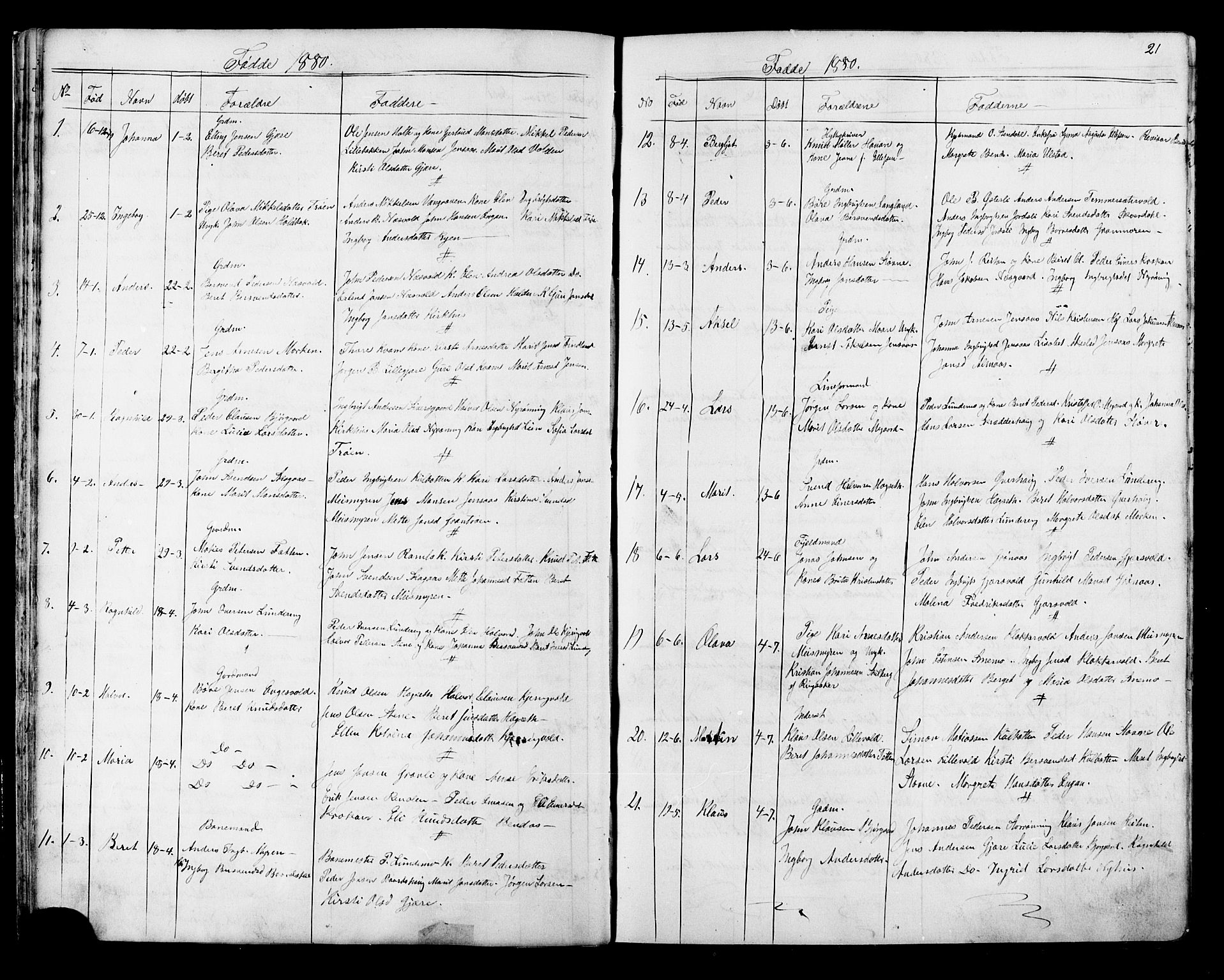 Ministerialprotokoller, klokkerbøker og fødselsregistre - Sør-Trøndelag, SAT/A-1456/686/L0985: Parish register (copy) no. 686C01, 1871-1933, p. 21