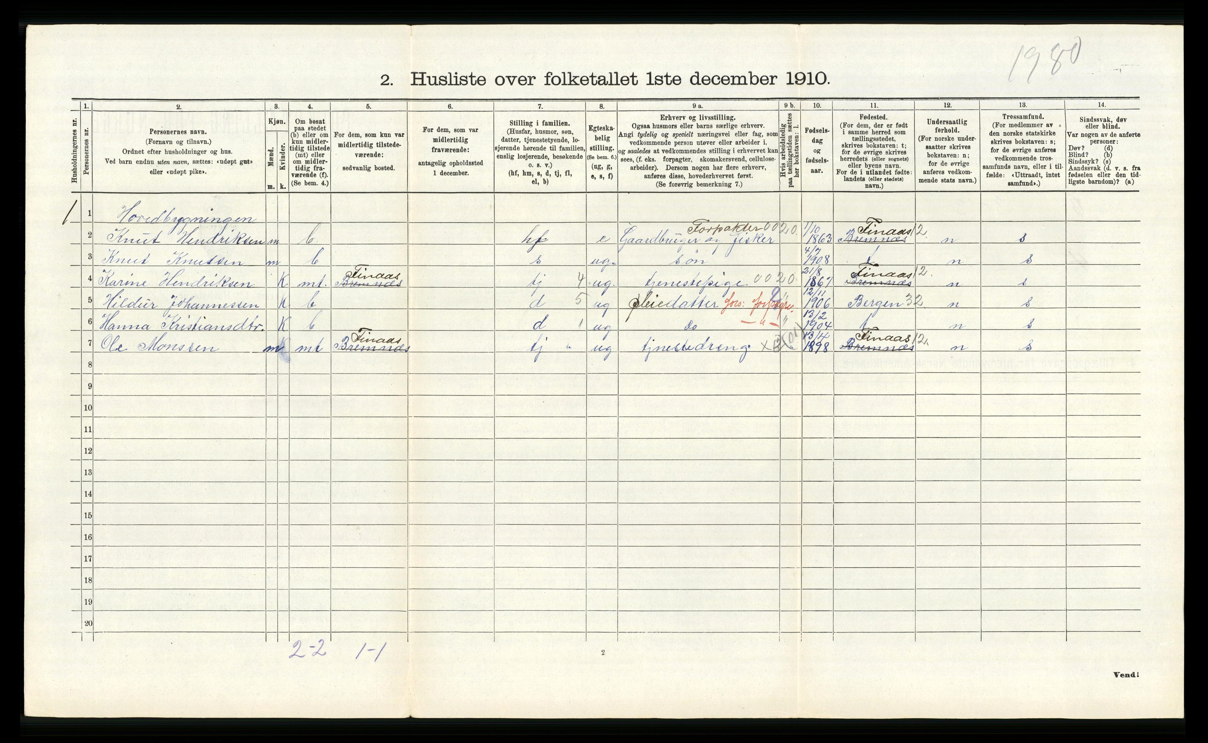 RA, 1910 census for Fitjar, 1910, p. 382