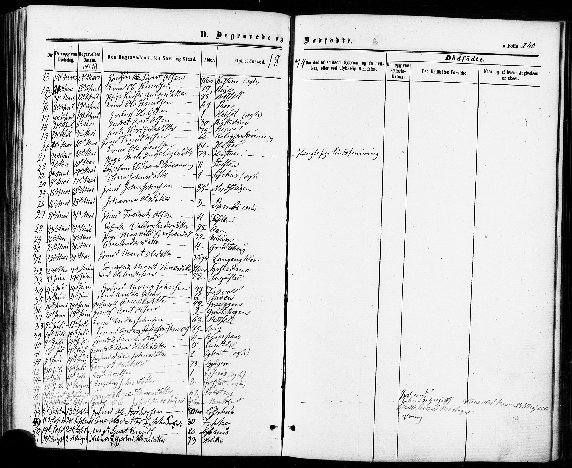 Ministerialprotokoller, klokkerbøker og fødselsregistre - Sør-Trøndelag, AV/SAT-A-1456/672/L0856: Parish register (official) no. 672A08, 1861-1881, p. 240