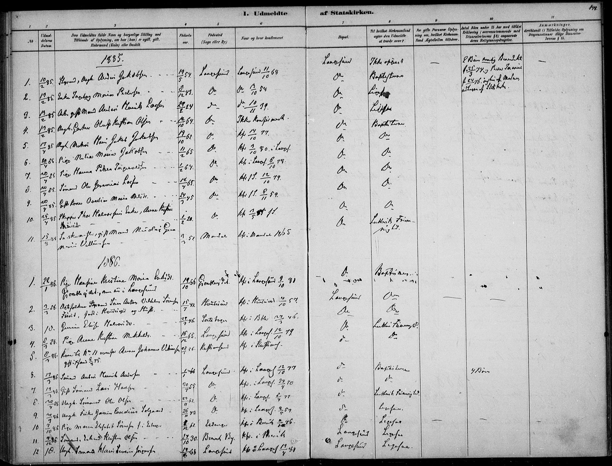 Langesund kirkebøker, SAKO/A-280/F/Fa/L0002: Parish register (official) no. 2, 1878-1892, p. 148