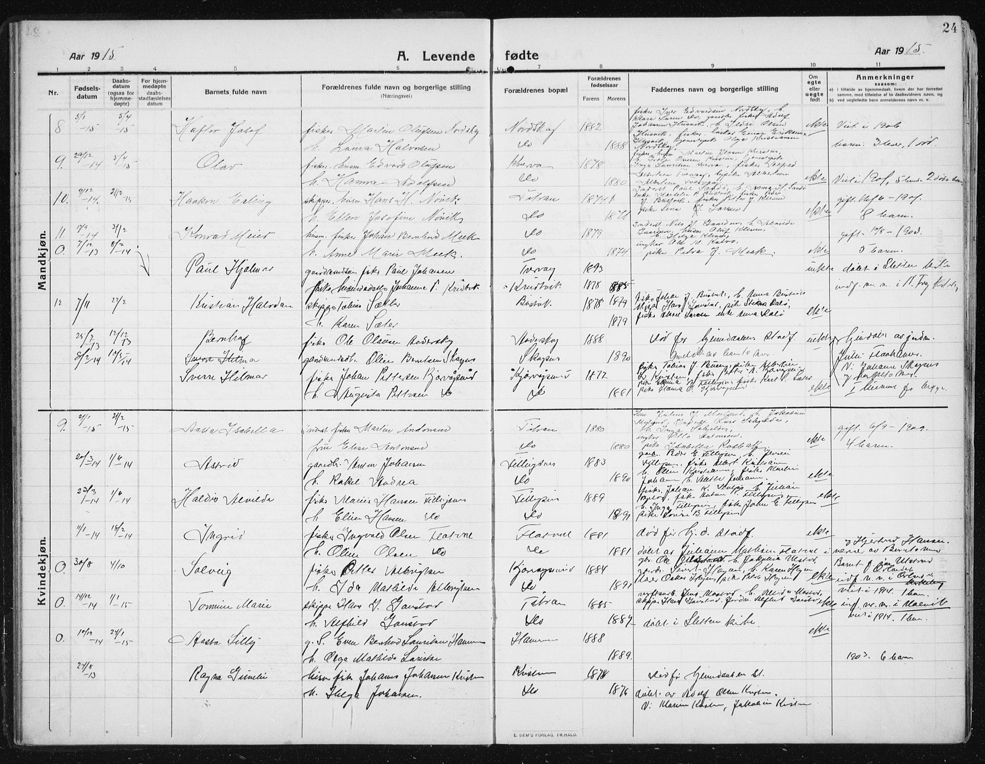Ministerialprotokoller, klokkerbøker og fødselsregistre - Sør-Trøndelag, SAT/A-1456/641/L0599: Parish register (copy) no. 641C03, 1910-1938, p. 24