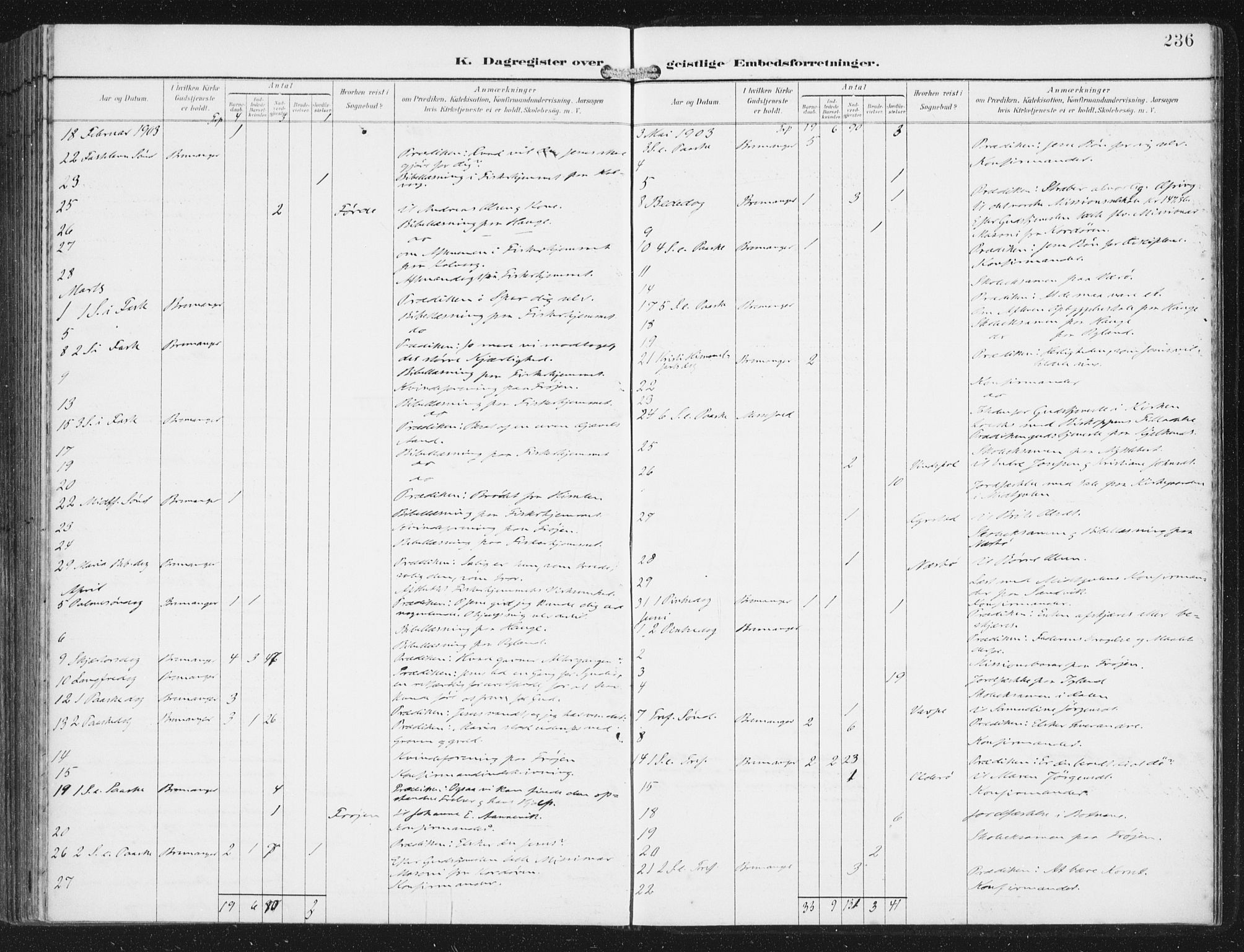 Bremanger sokneprestembete, AV/SAB-A-82201/H/Haa/Haab/L0002: Parish register (official) no. B  2, 1896-1908, p. 236