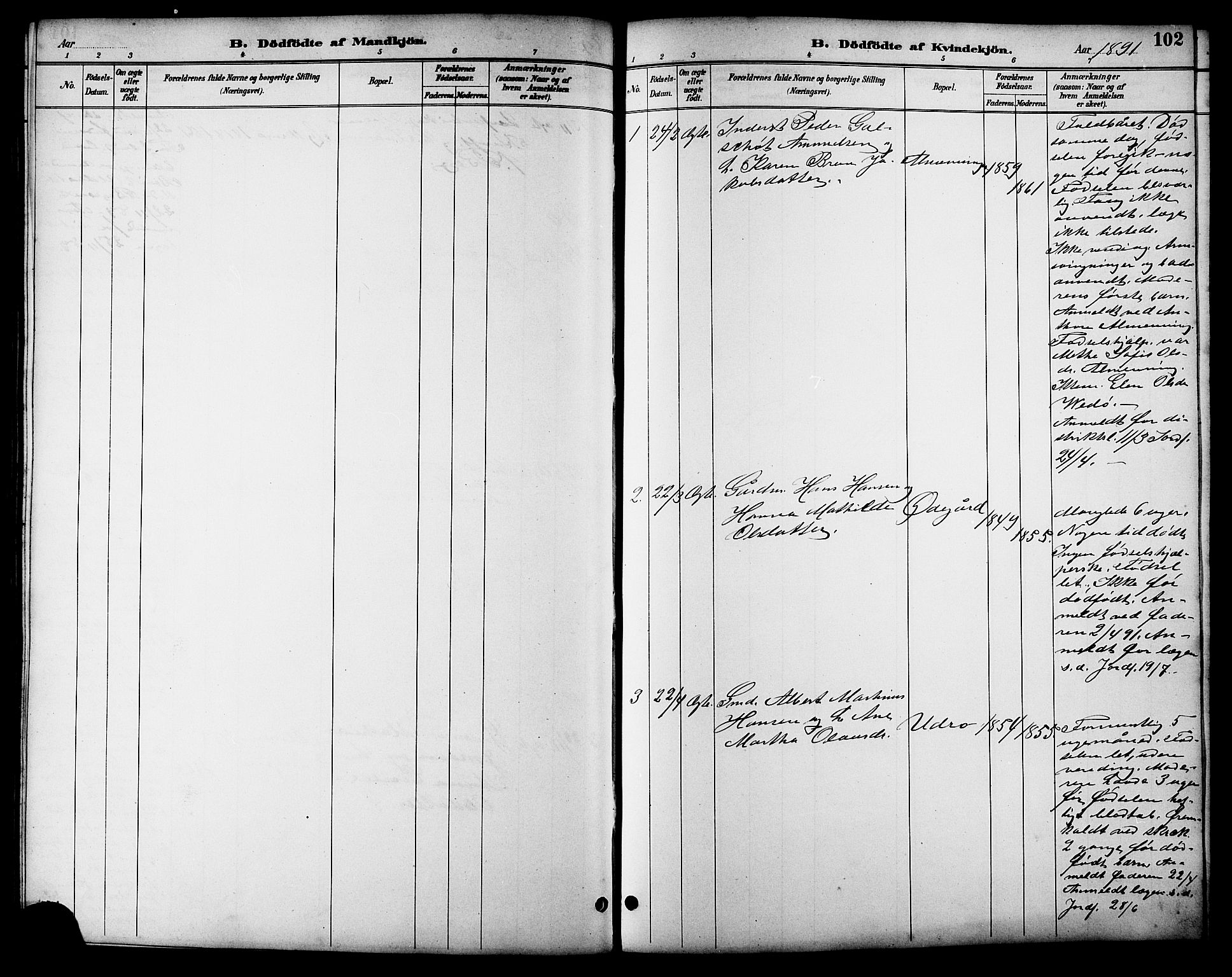 Ministerialprotokoller, klokkerbøker og fødselsregistre - Sør-Trøndelag, SAT/A-1456/657/L0716: Parish register (copy) no. 657C03, 1889-1904, p. 102