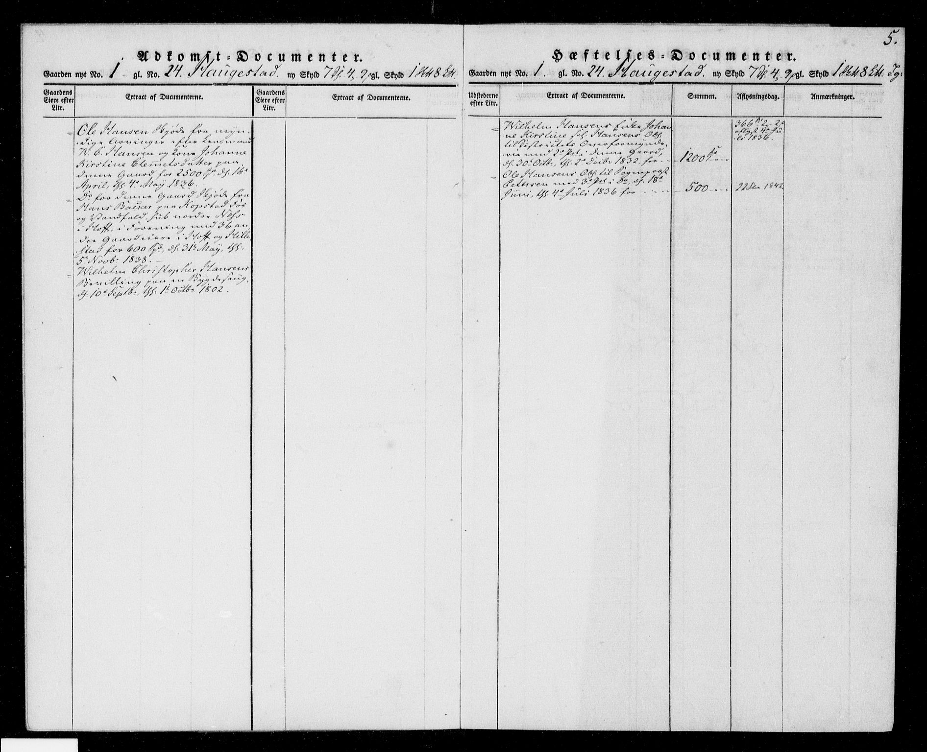 Nordre Jarlsberg sorenskriveri, SAKO/A-80/G/Gb/Gbb/L0001: Mortgage register no. II 1, p. 5