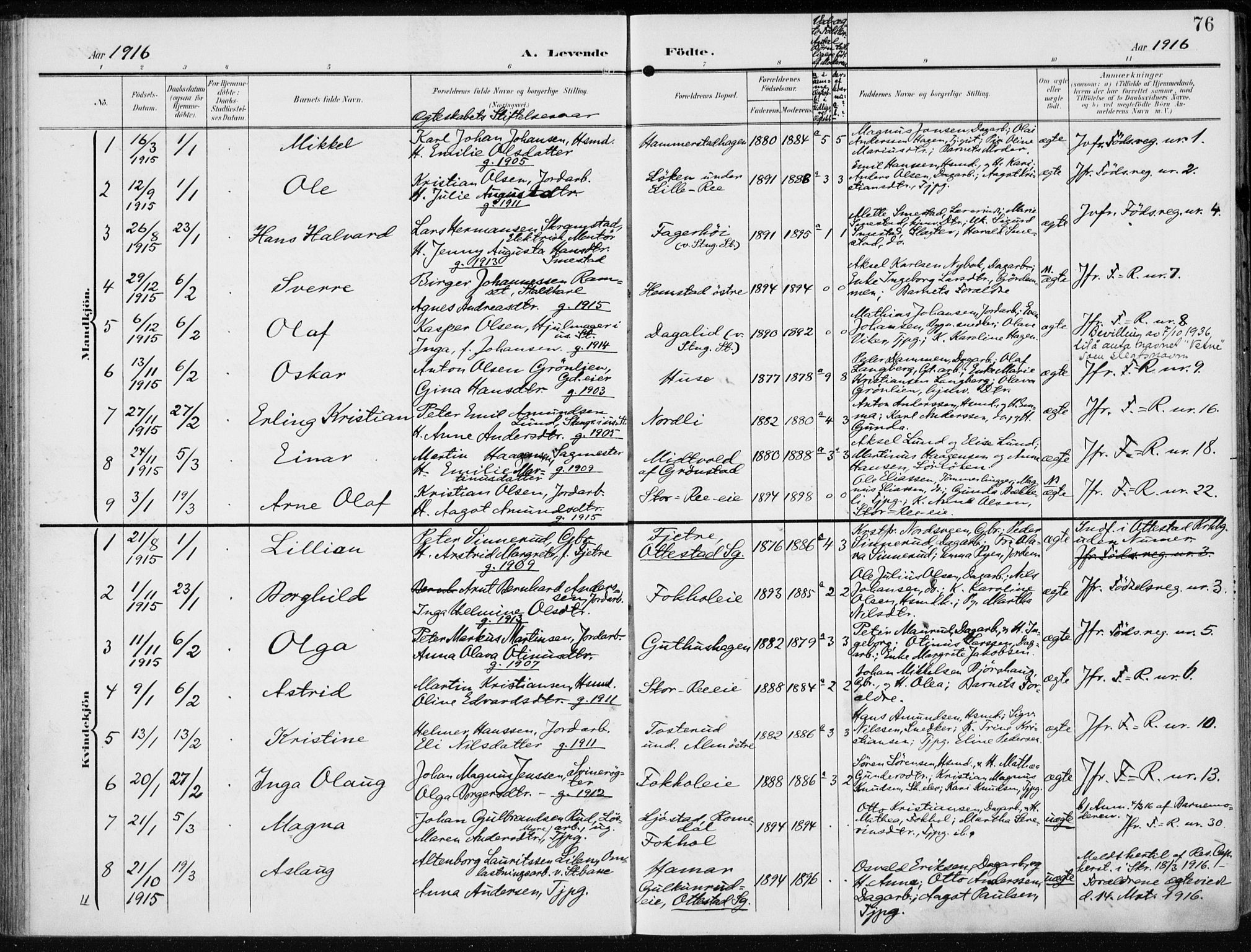 Stange prestekontor, SAH/PREST-002/K/L0024: Parish register (official) no. 24, 1906-1922, p. 76