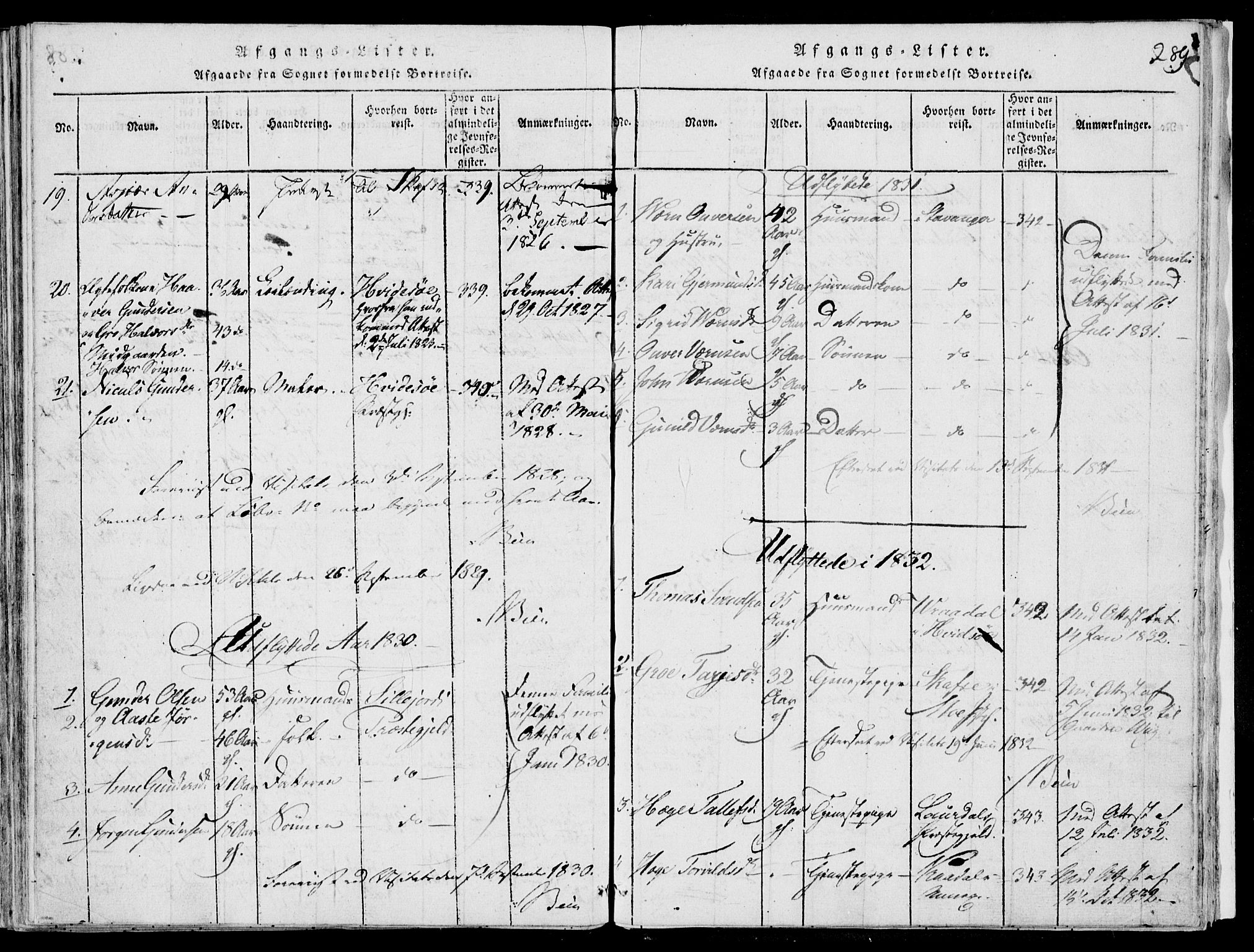 Fyresdal kirkebøker, SAKO/A-263/F/Fb/L0001: Parish register (official) no. II 1, 1815-1854, p. 289