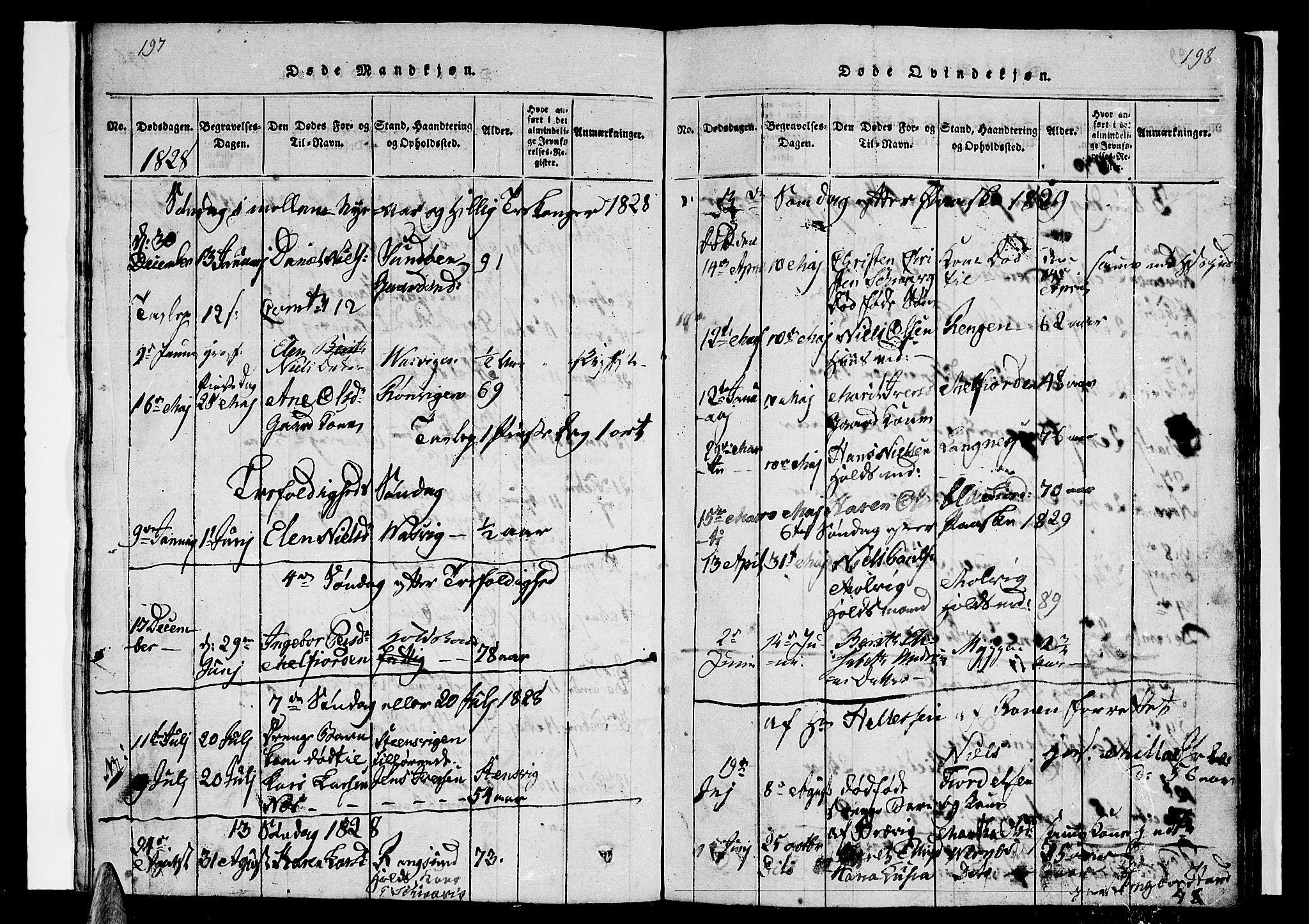 Ministerialprotokoller, klokkerbøker og fødselsregistre - Nordland, AV/SAT-A-1459/841/L0616: Parish register (copy) no. 841C01 /1, 1820-1832, p. 197-198