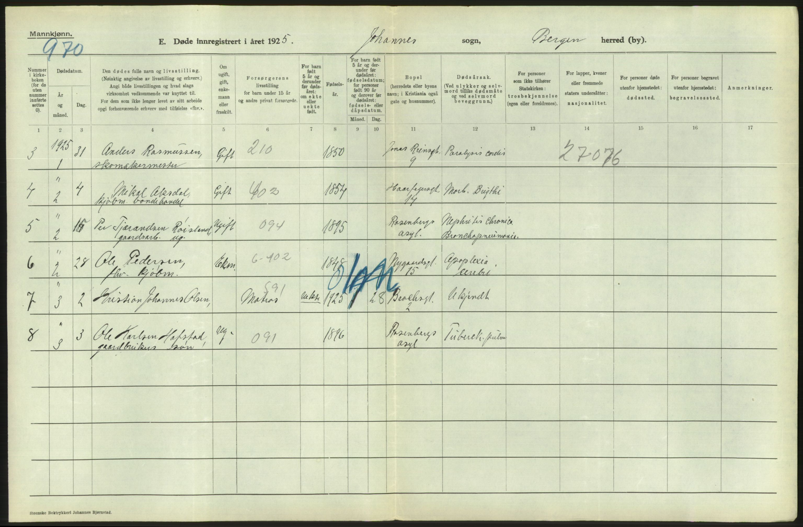 Statistisk sentralbyrå, Sosiodemografiske emner, Befolkning, RA/S-2228/D/Df/Dfc/Dfce/L0029: Bergen: Gifte, døde., 1925, p. 386