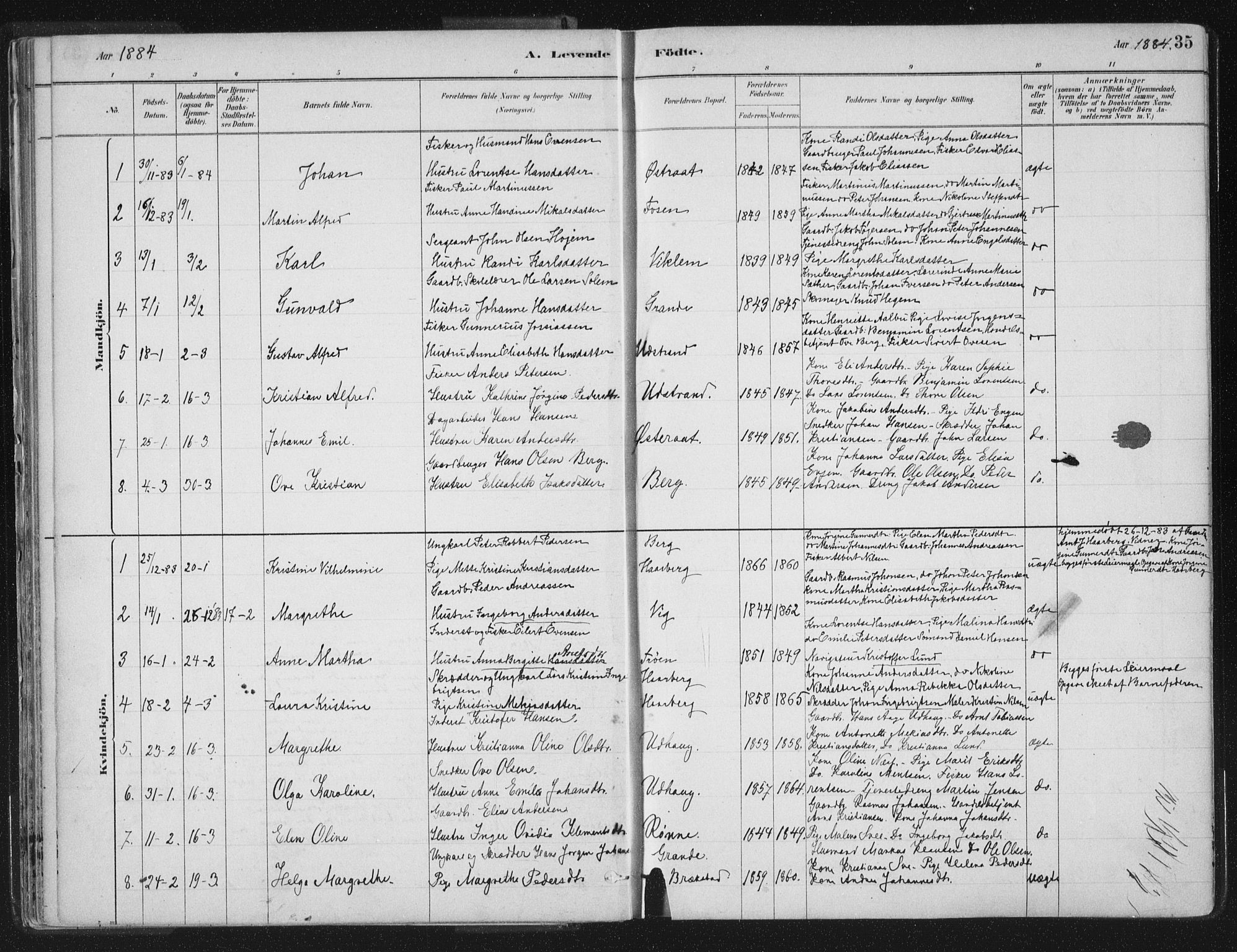 Ministerialprotokoller, klokkerbøker og fødselsregistre - Sør-Trøndelag, SAT/A-1456/659/L0739: Parish register (official) no. 659A09, 1879-1893, p. 35