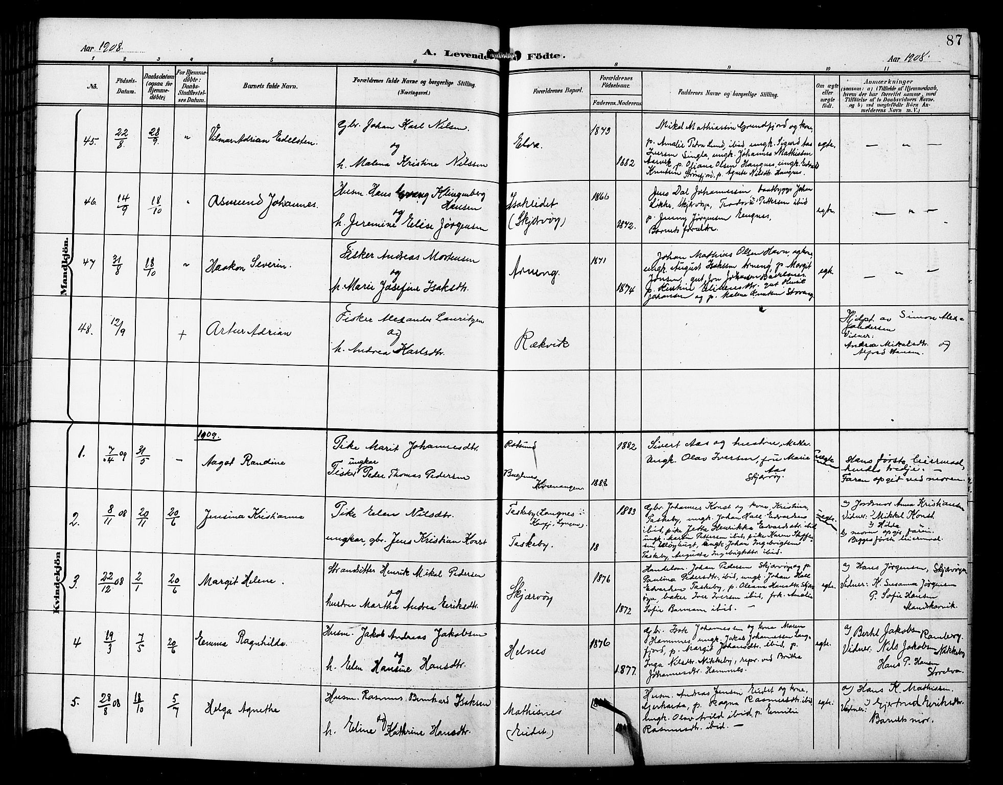 Skjervøy sokneprestkontor, SATØ/S-1300/H/Ha/Hab/L0008klokker: Parish register (copy) no. 8, 1900-1910, p. 87