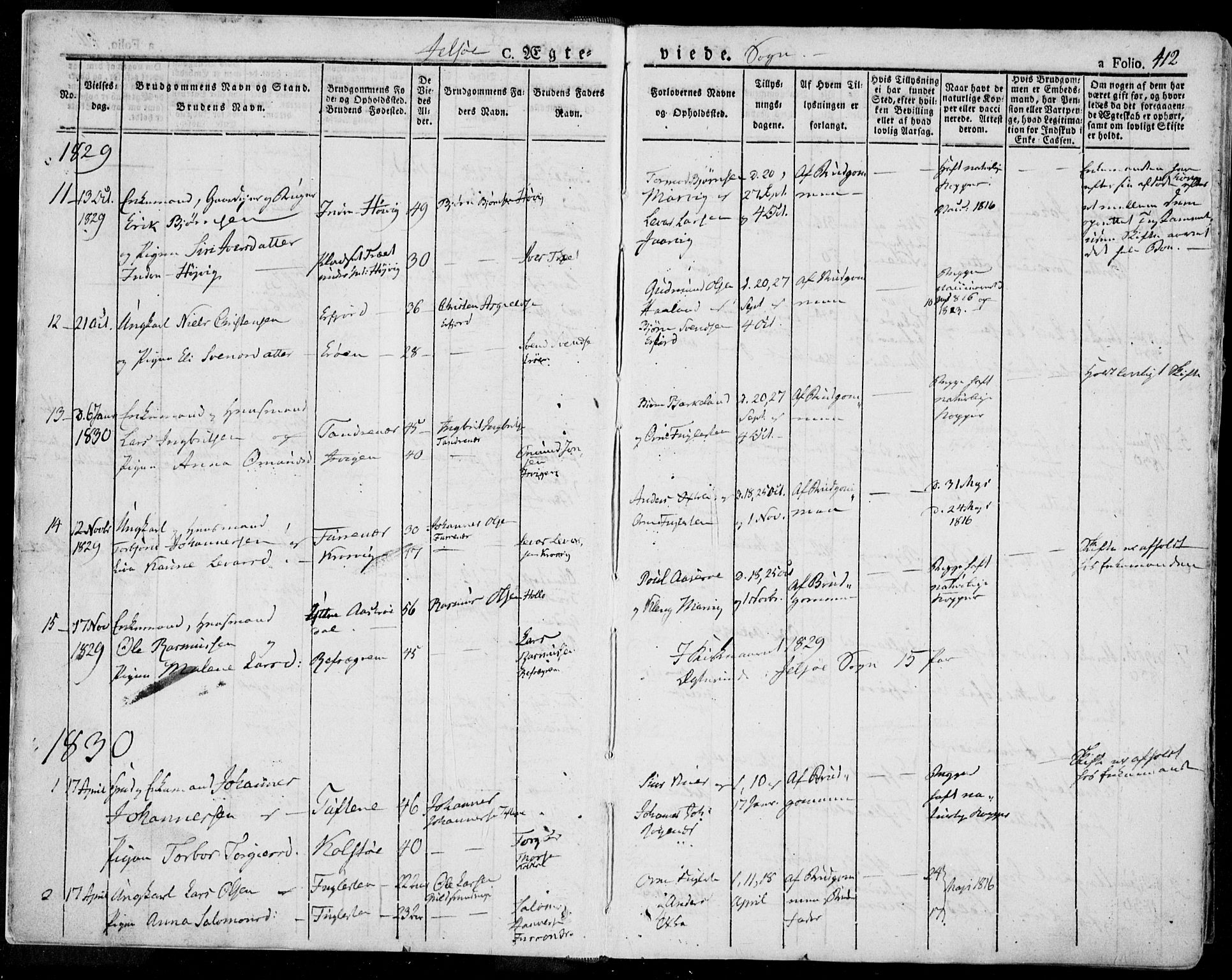 Jelsa sokneprestkontor, SAST/A-101842/01/IV: Parish register (official) no. A 6.2, 1828-1853, p. 412