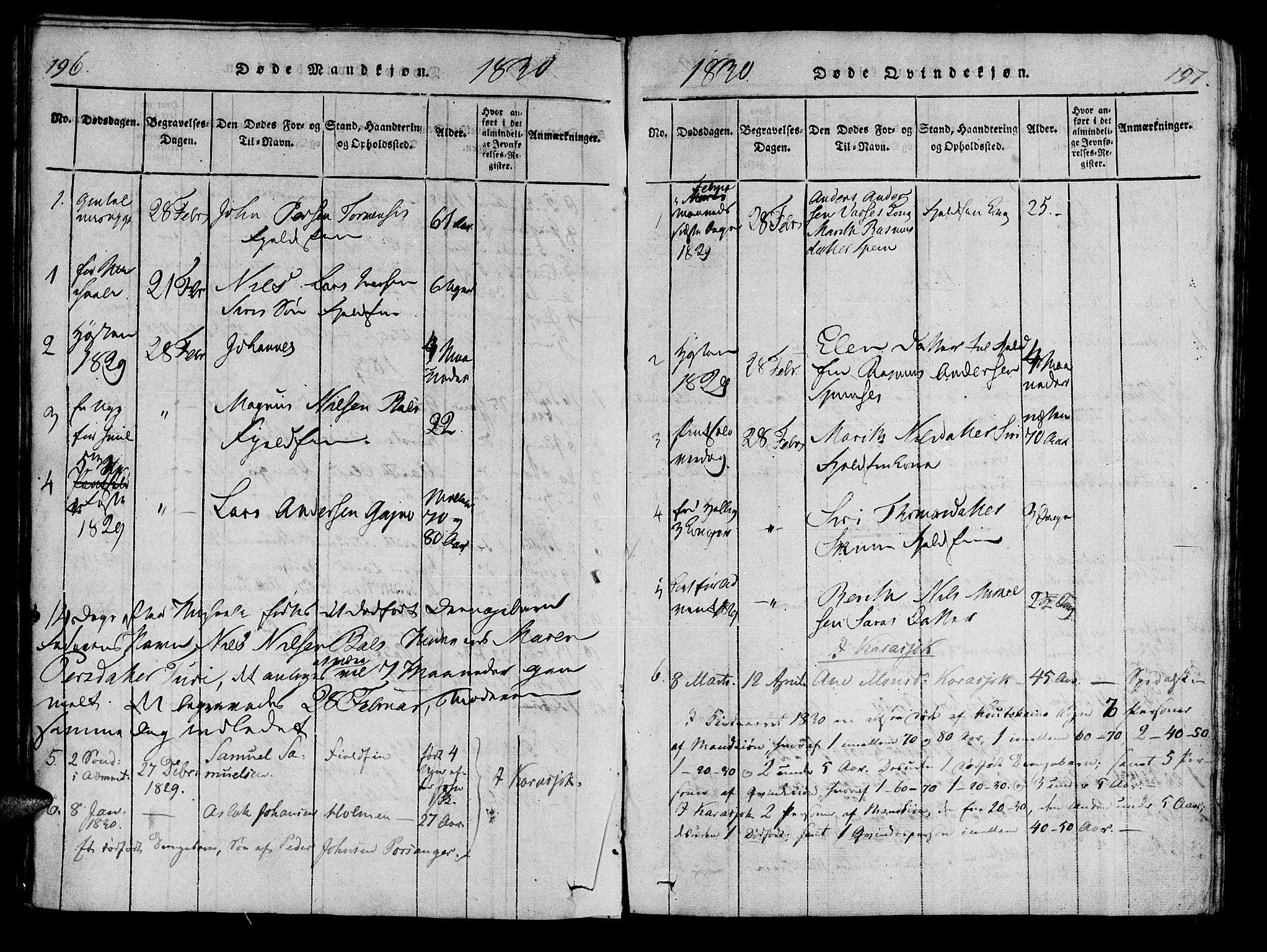 Kistrand/Porsanger sokneprestembete, SATØ/S-1351/H/Ha/L0010.kirke: Parish register (official) no. 10, 1821-1842, p. 196-197