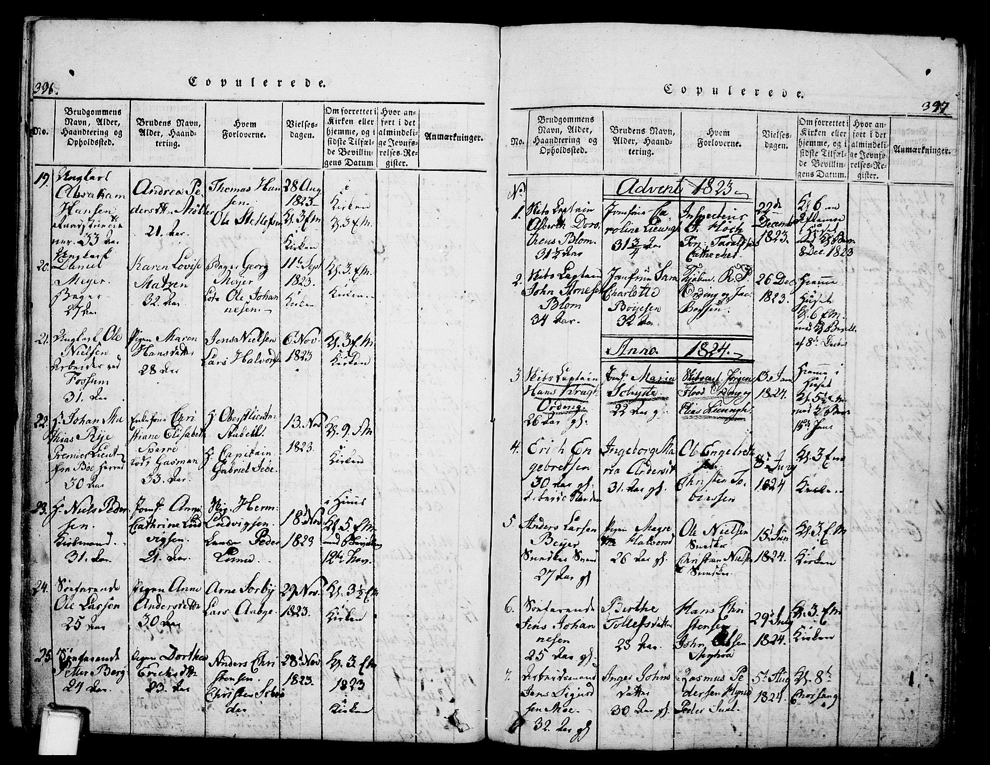 Skien kirkebøker, SAKO/A-302/G/Ga/L0002: Parish register (copy) no. 2, 1814-1842, p. 396-397
