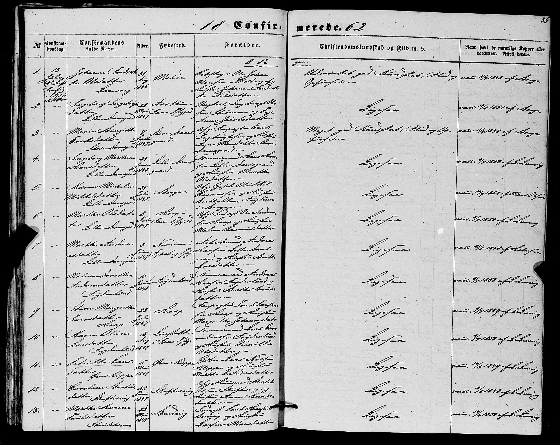 Askøy Sokneprestembete, SAB/A-74101/H/Ha/Haa/Haaa/L0012: Parish register (official) no. A 12, 1855-1877, p. 35