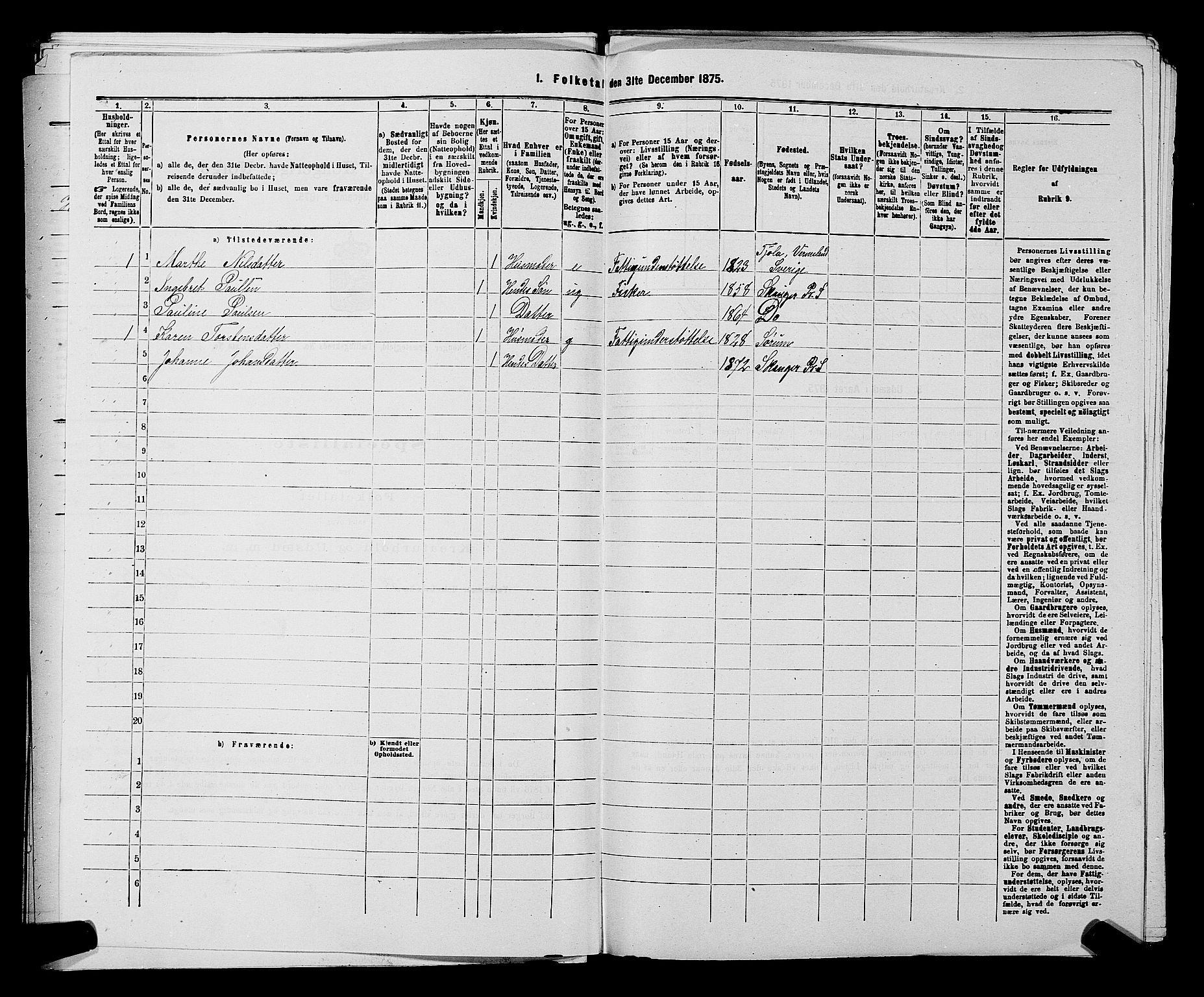 SAKO, 1875 census for 0712P Skoger, 1875, p. 368