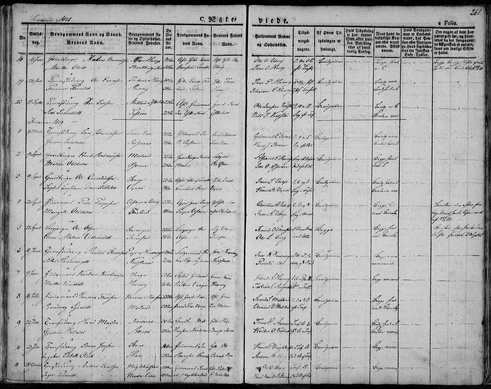 Avaldsnes sokneprestkontor, SAST/A -101851/H/Ha/Haa/L0005: Parish register (official) no. A 5.1, 1825-1841, p. 261