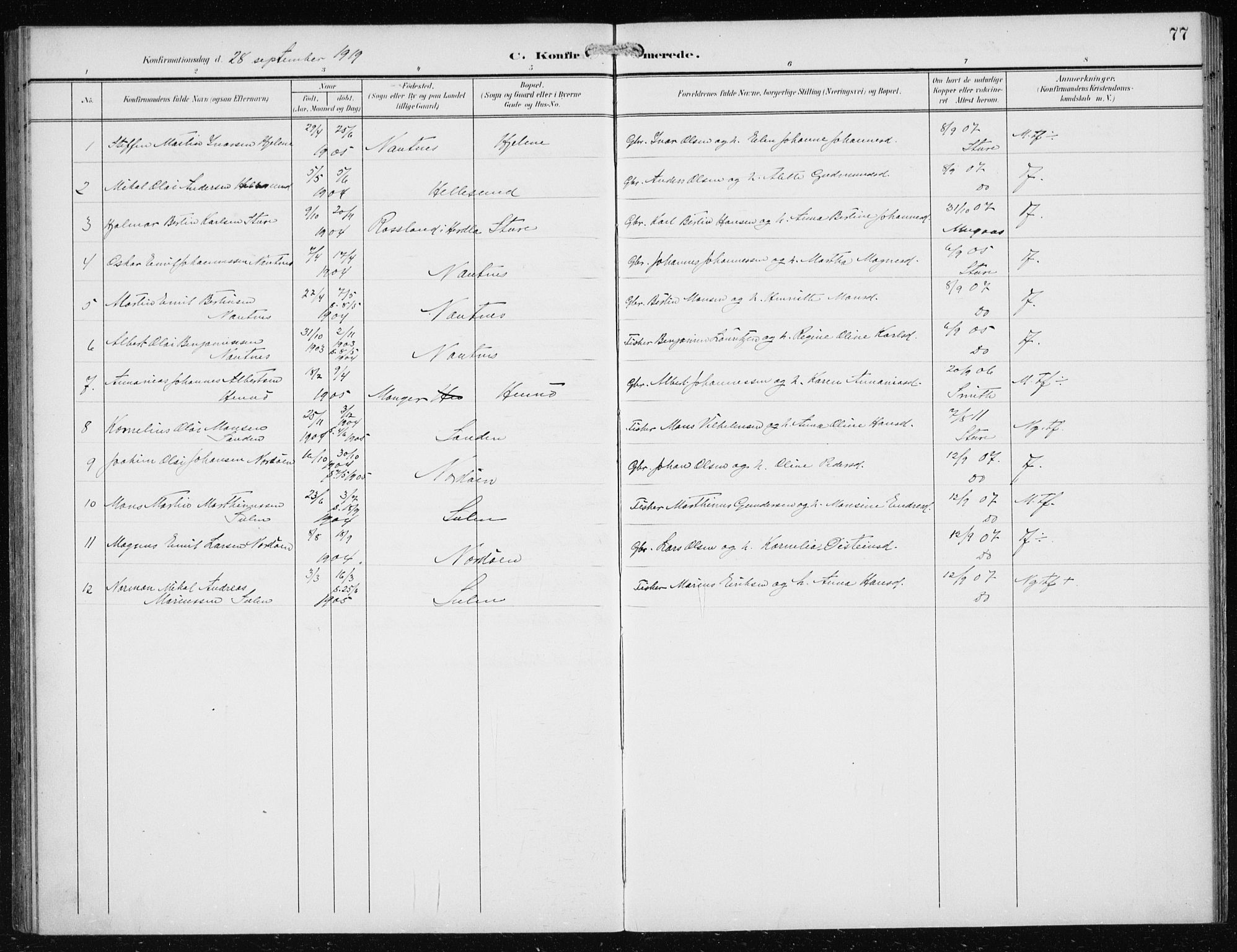 Herdla Sokneprestembete, AV/SAB-A-75701/H/Haa: Parish register (official) no. B 1, 1902-1921, p. 77