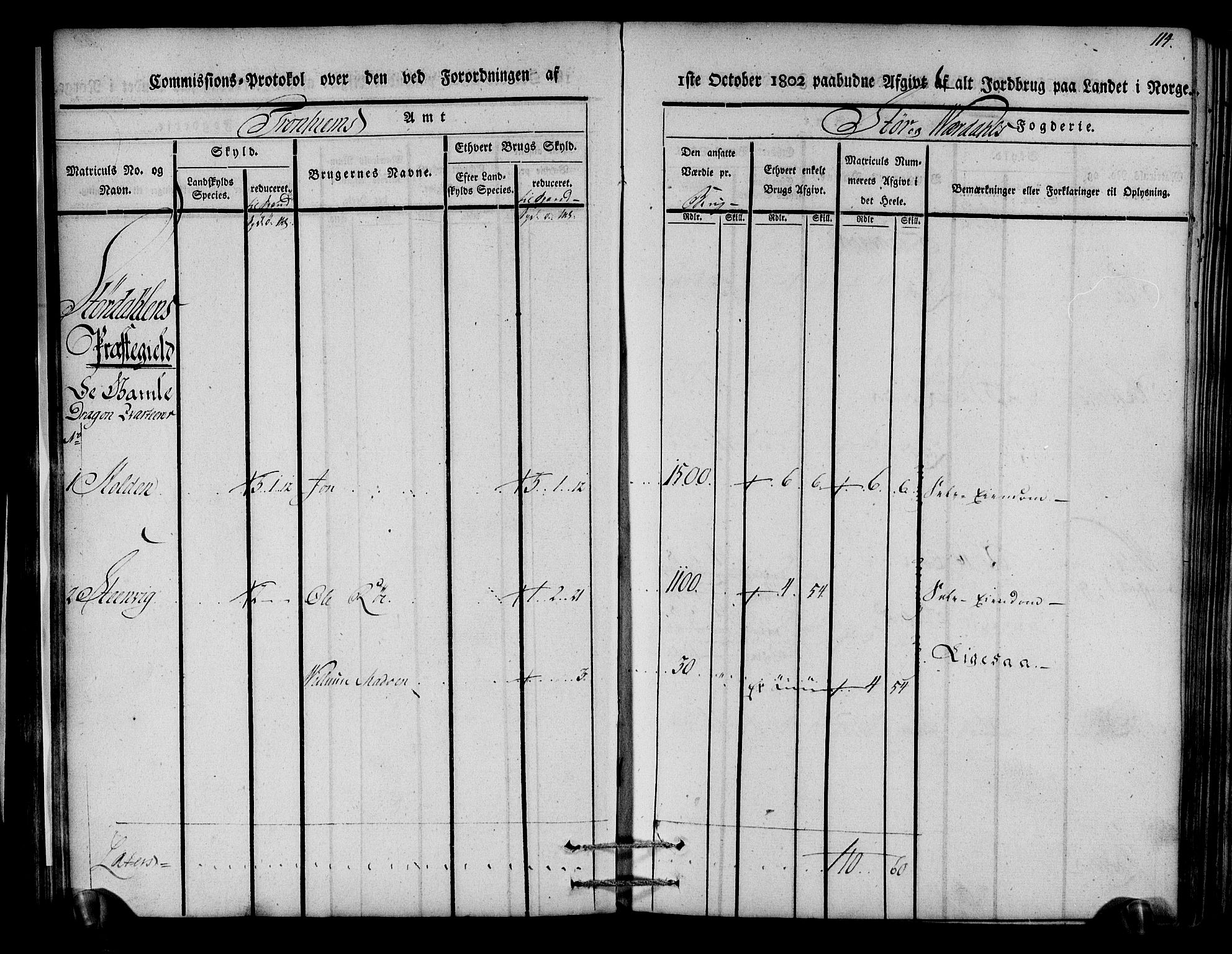 Rentekammeret inntil 1814, Realistisk ordnet avdeling, RA/EA-4070/N/Ne/Nea/L0148: Stjørdal og Verdal fogderi. Kommisjonsprotokoll, 1803, p. 115