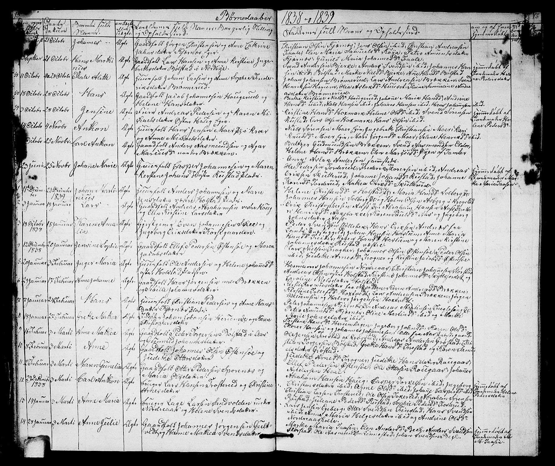 Ås prestekontor Kirkebøker, AV/SAO-A-10894/G/Ga/L0003: Parish register (copy) no. I 3, 1836-1843, p. 15-16