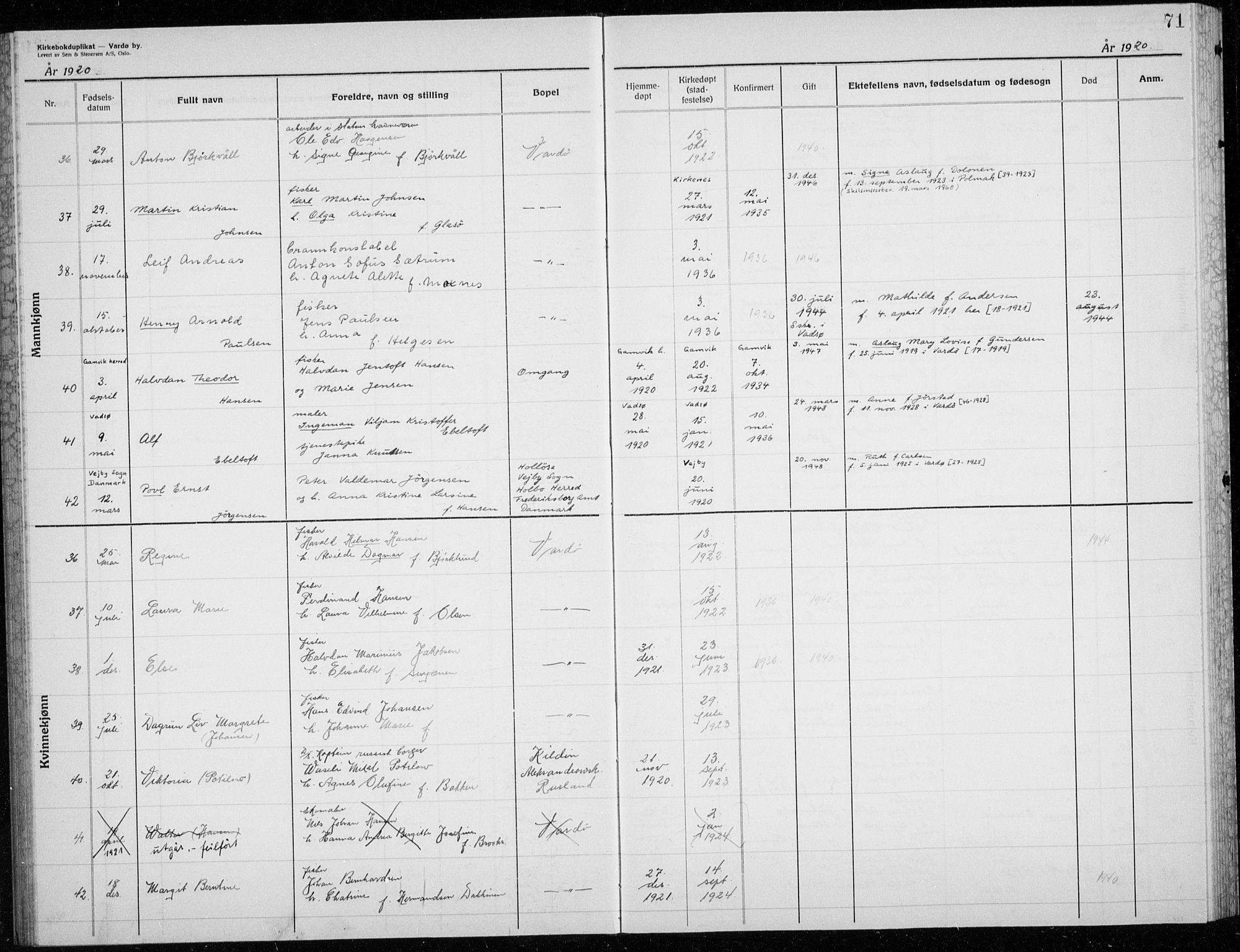 Vardø sokneprestkontor, AV/SATØ-S-1332/H/Hc/L0002kirkerekon: Other parish register no. 2, 1915-1929, p. 71