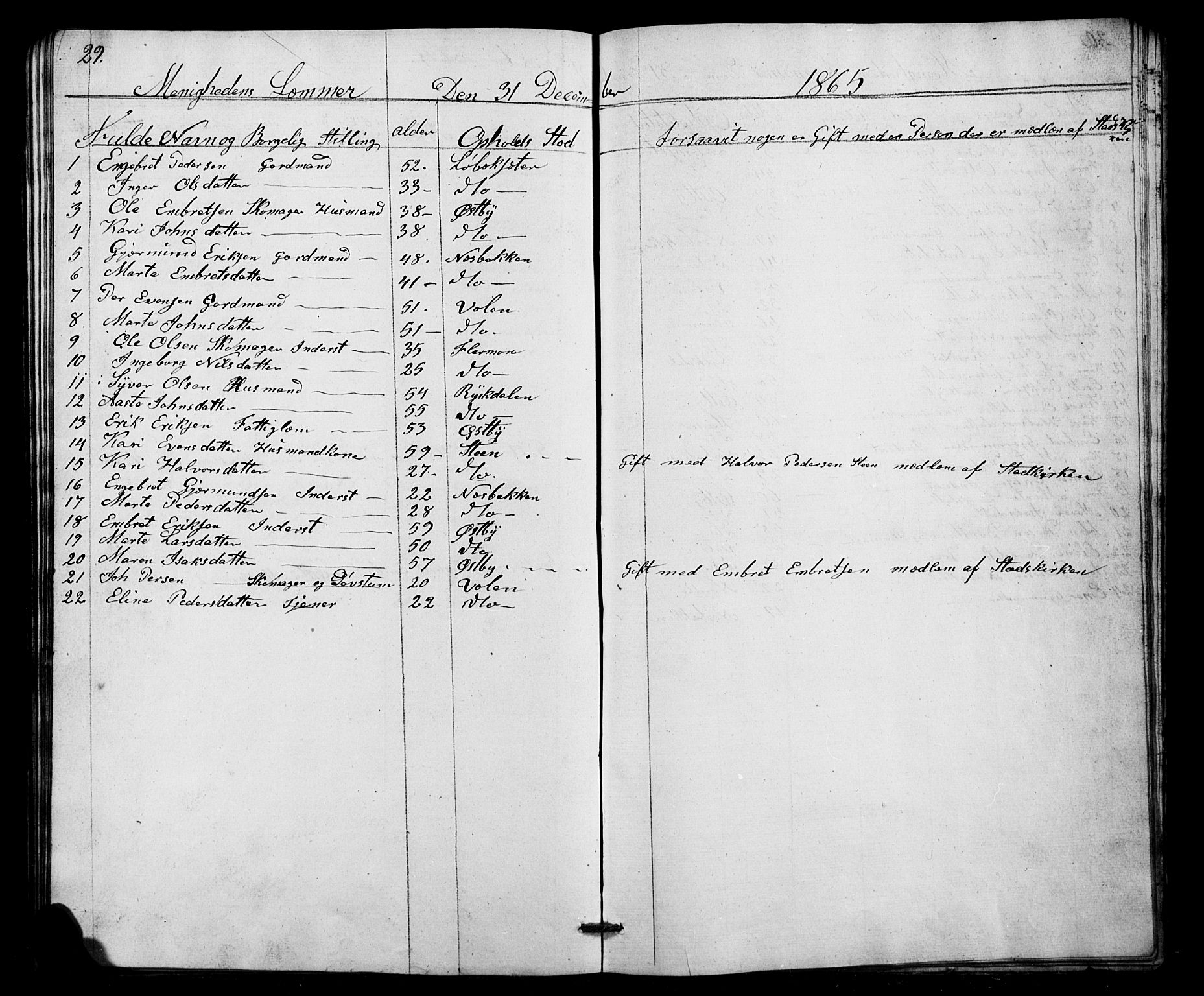 Misjonsforbundet, SAH/DIS-008/01/L0001: Dissenter register no. 1, 1858-1881, p. 29
