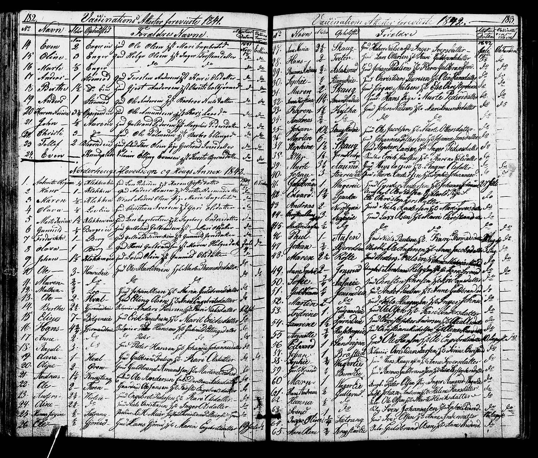 Norderhov kirkebøker, SAKO/A-237/F/Fa/L0014: Vaccination register no. 14, 1818-1853, p. 182-183