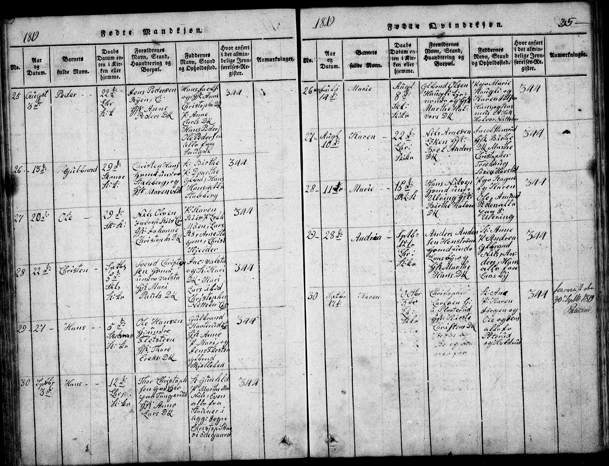 Skedsmo prestekontor Kirkebøker, SAO/A-10033a/F/Fa/L0008: Parish register (official) no. I 8, 1815-1829, p. 35