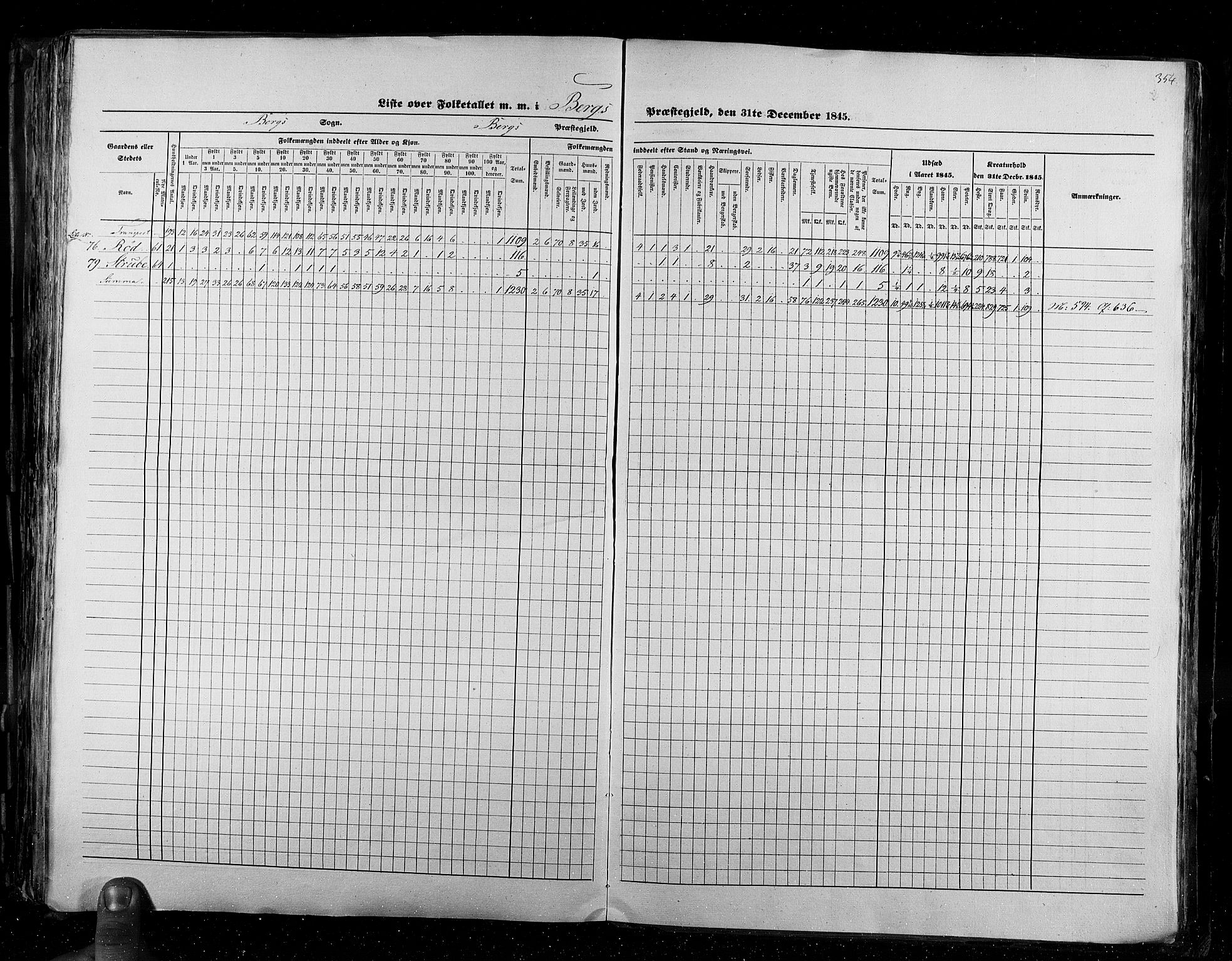 RA, Census 1845, vol. 2: Smålenenes amt og Akershus amt, 1845, p. 354