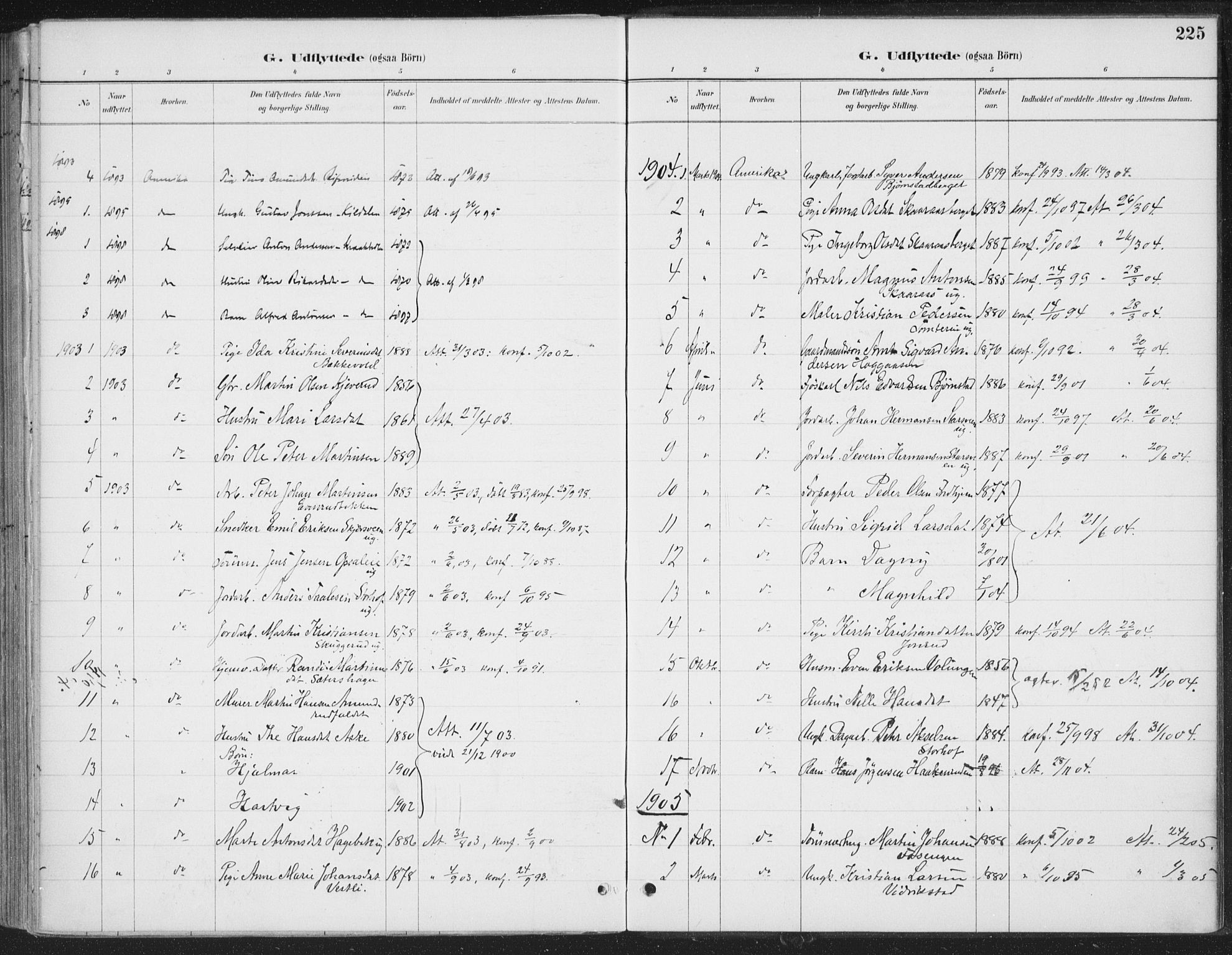 Romedal prestekontor, SAH/PREST-004/K/L0008: Parish register (official) no. 8, 1887-1905, p. 225