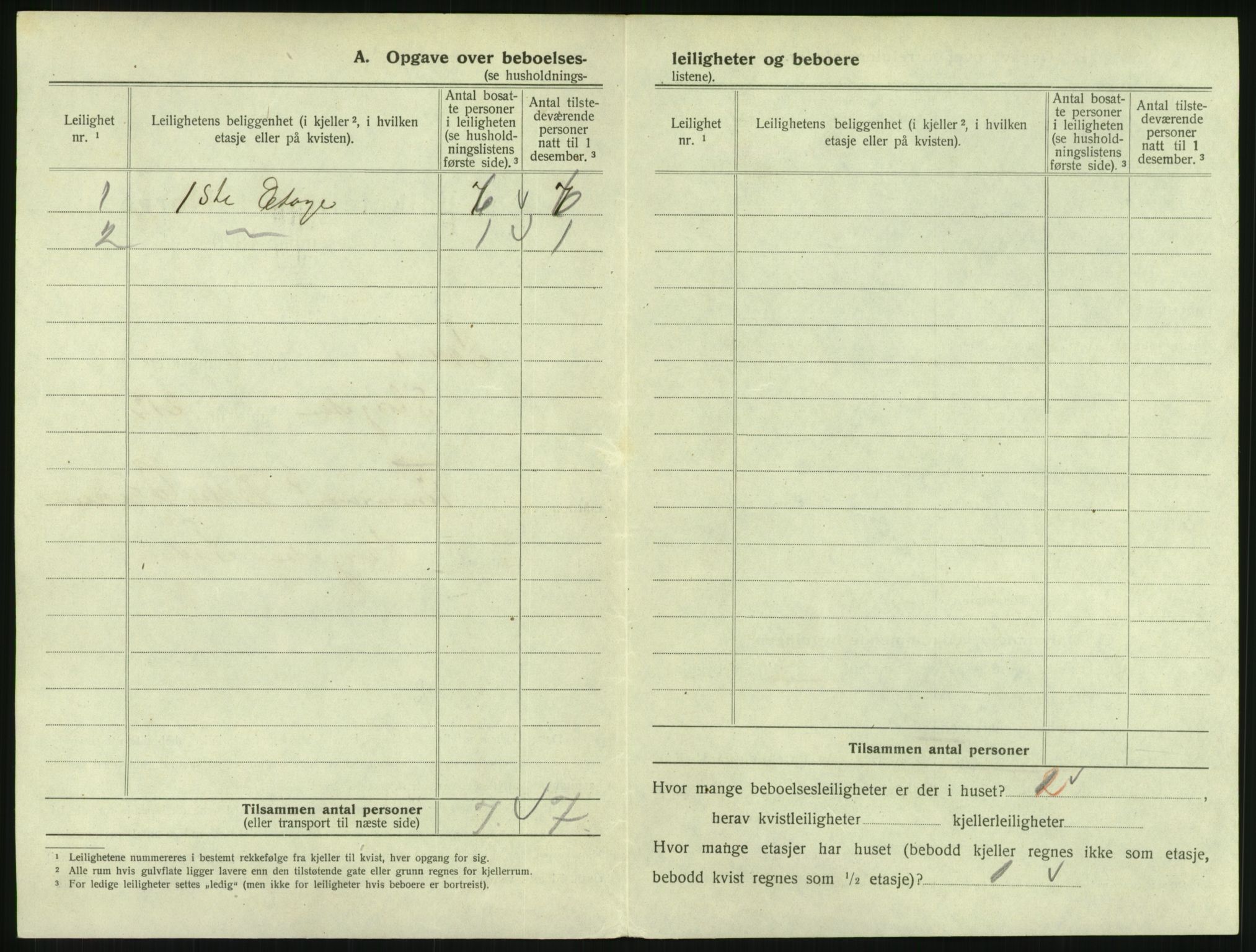 SAKO, 1920 census for Svelvik, 1920, p. 438