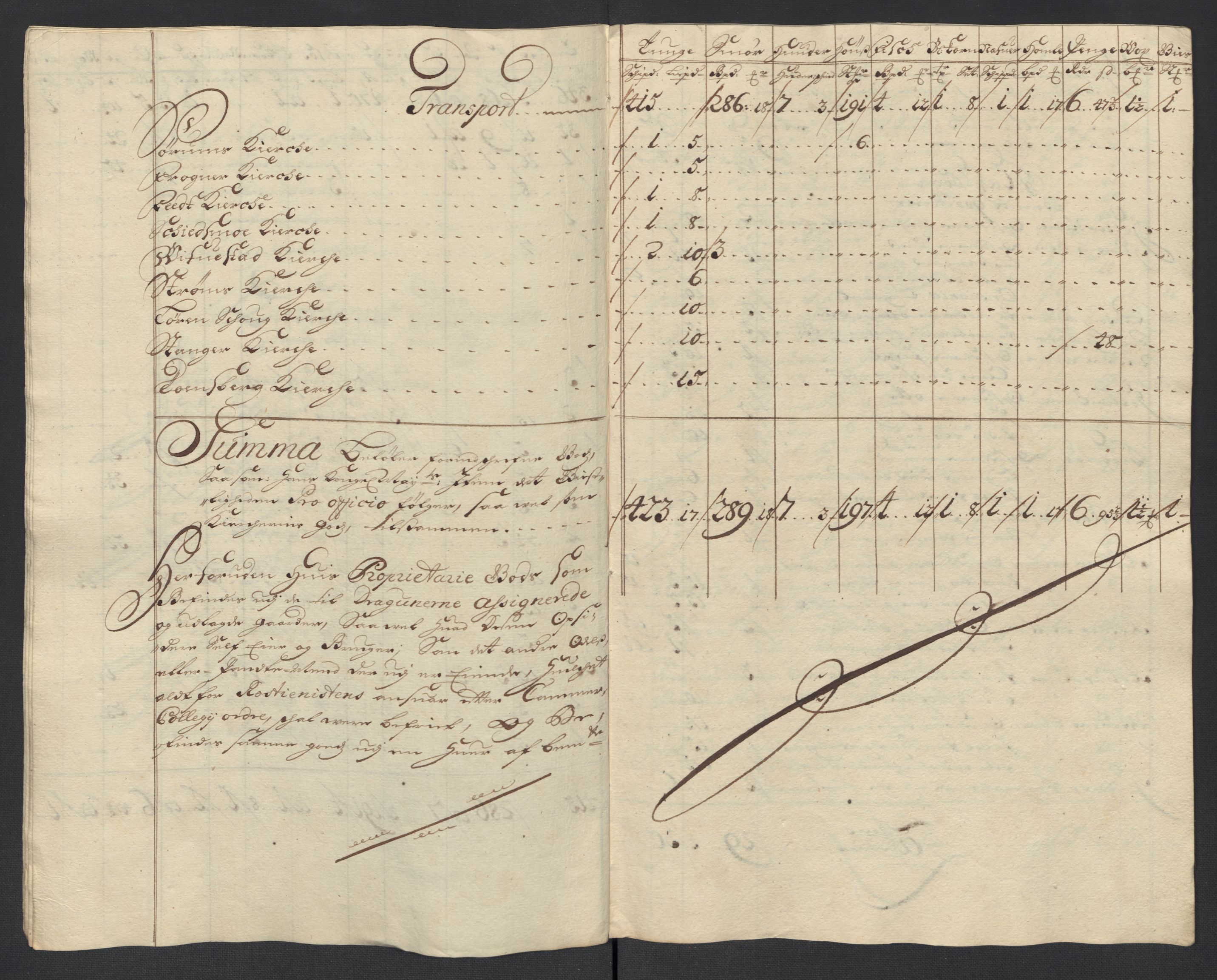 Rentekammeret inntil 1814, Reviderte regnskaper, Fogderegnskap, AV/RA-EA-4092/R12/L0716: Fogderegnskap Øvre Romerike, 1703, p. 232