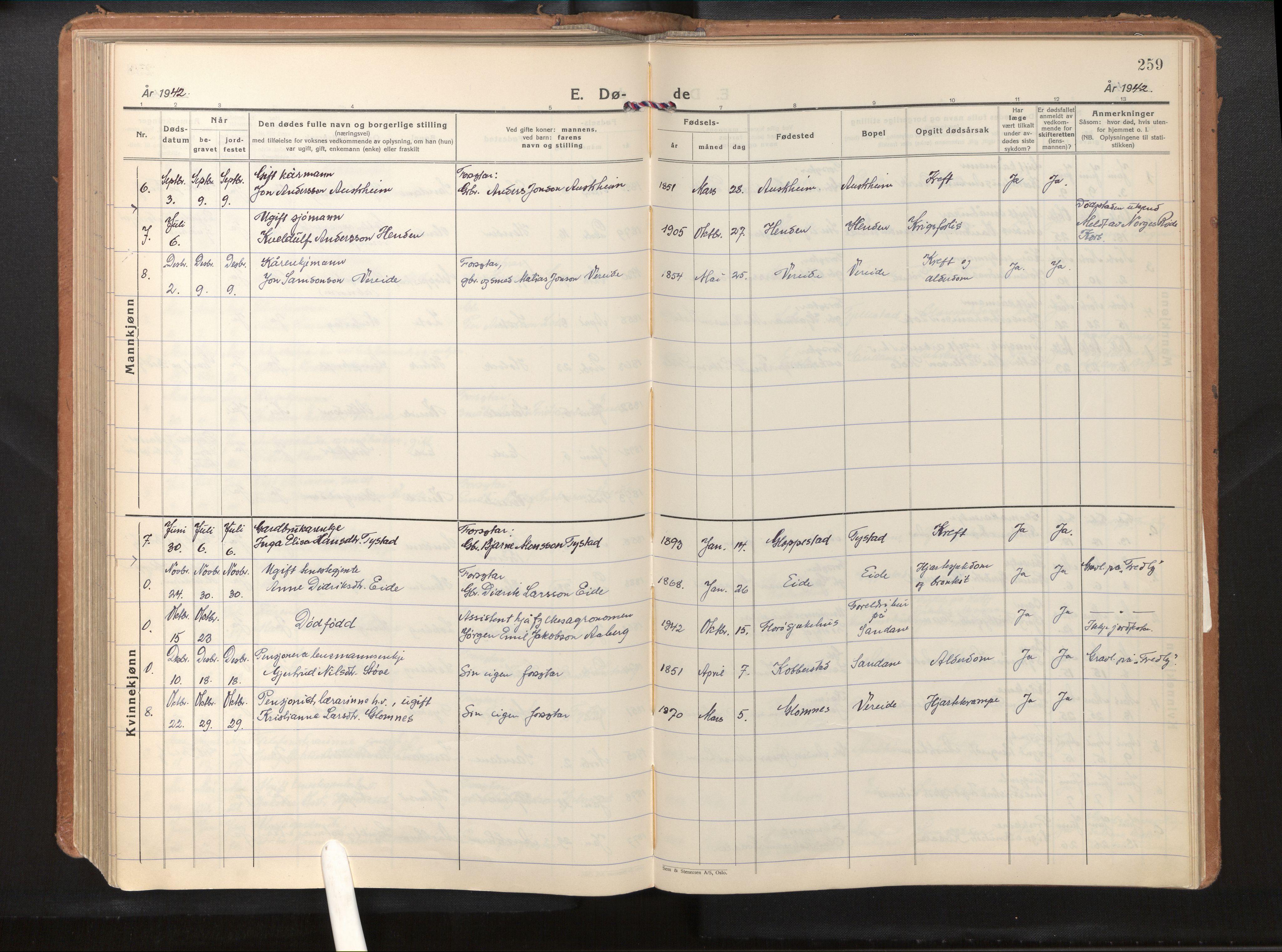 Gloppen sokneprestembete, SAB/A-80101/H/Haa/Haab/L0003: Parish register (official) no. B 3, 1928-1953, p. 258b-259a