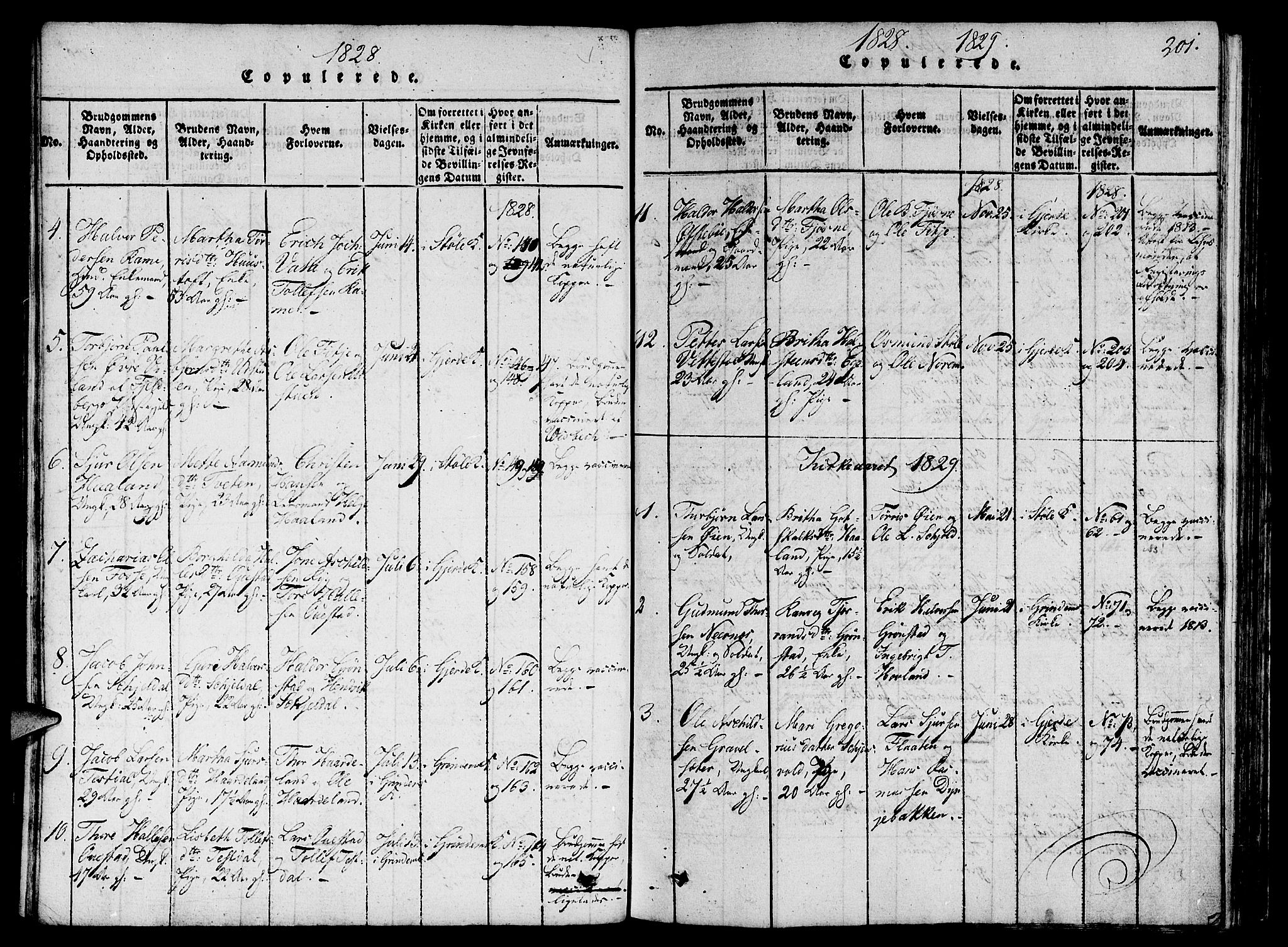 Etne sokneprestembete, SAB/A-75001/H/Haa: Parish register (official) no. A 6, 1815-1831, p. 201