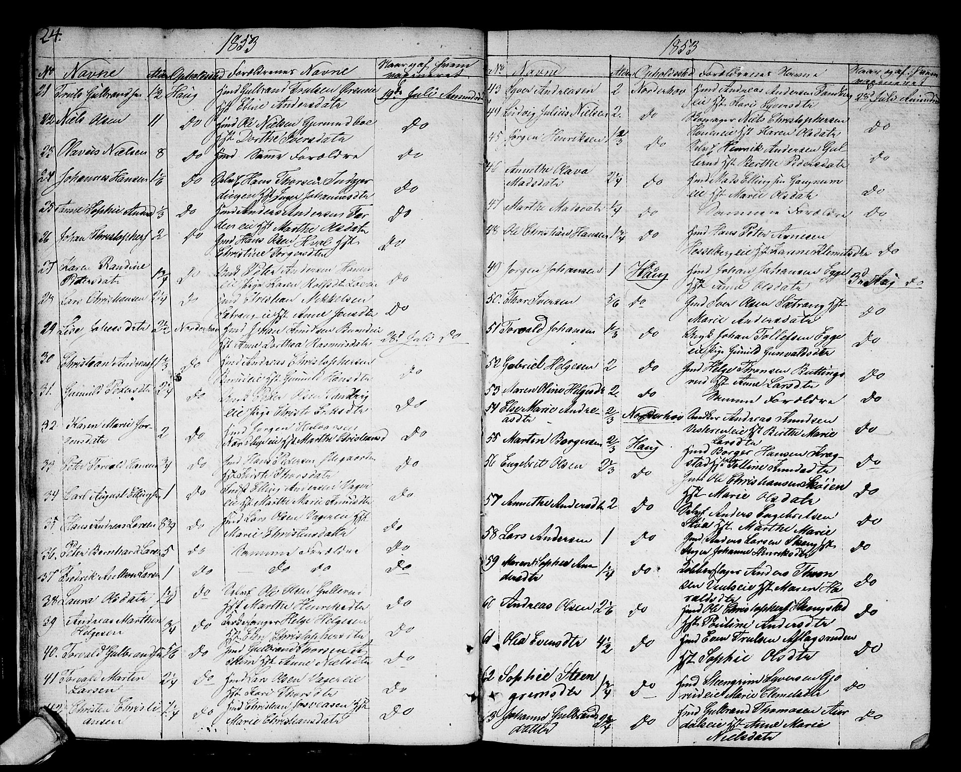 Norderhov kirkebøker, SAKO/A-237/F/Fa/L0007: Parish register (official) no. 7, 1812-1814, p. 24