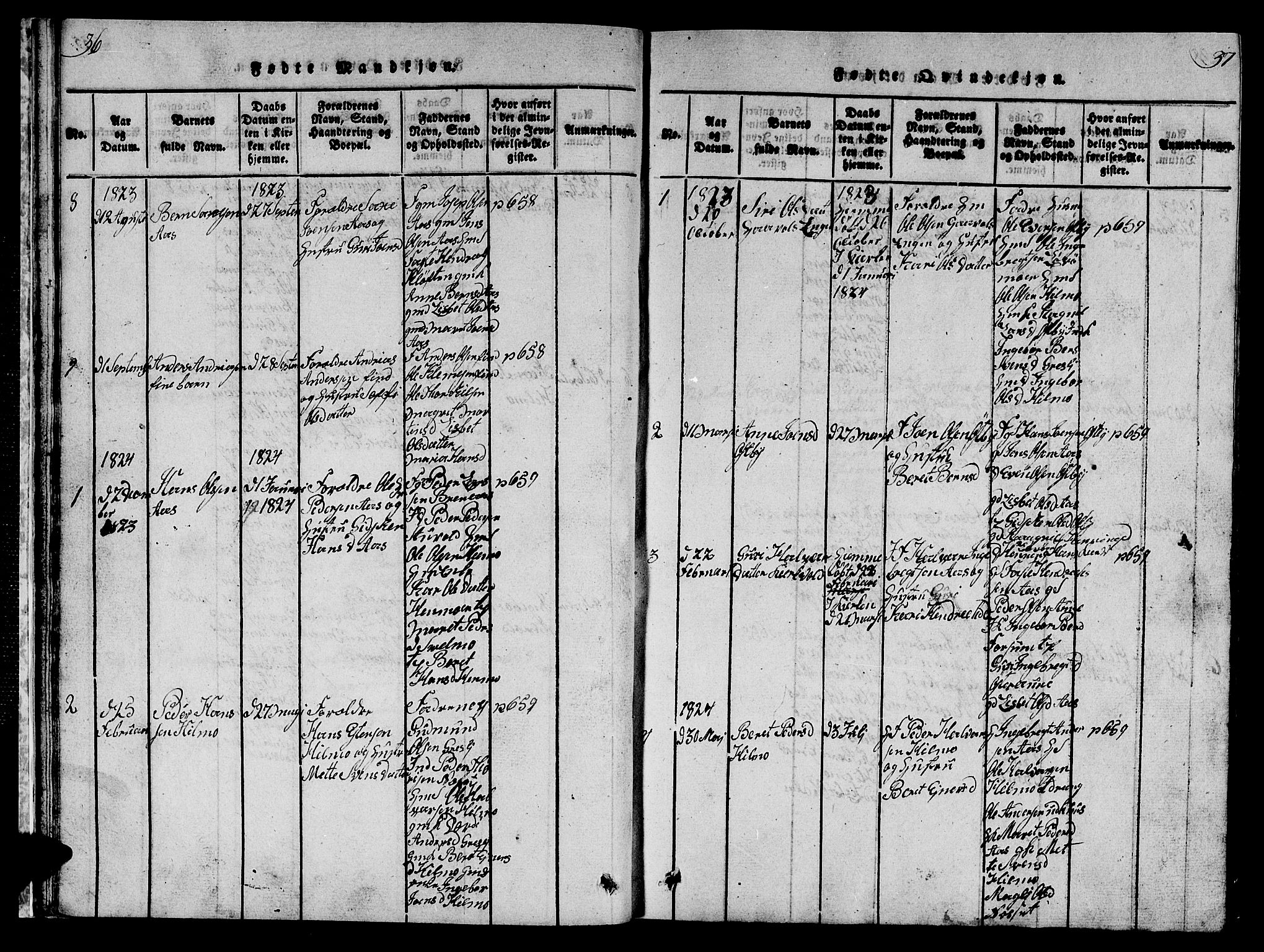 Ministerialprotokoller, klokkerbøker og fødselsregistre - Sør-Trøndelag, SAT/A-1456/698/L1164: Parish register (copy) no. 698C01, 1816-1861, p. 36-37