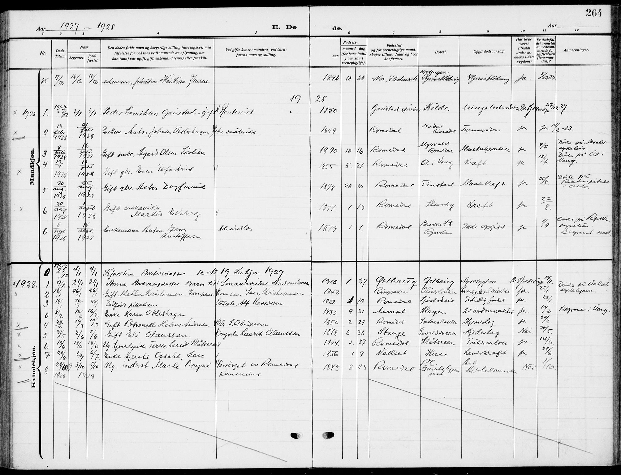 Romedal prestekontor, SAH/PREST-004/K/L0012: Parish register (official) no. 12, 1913-1935, p. 264