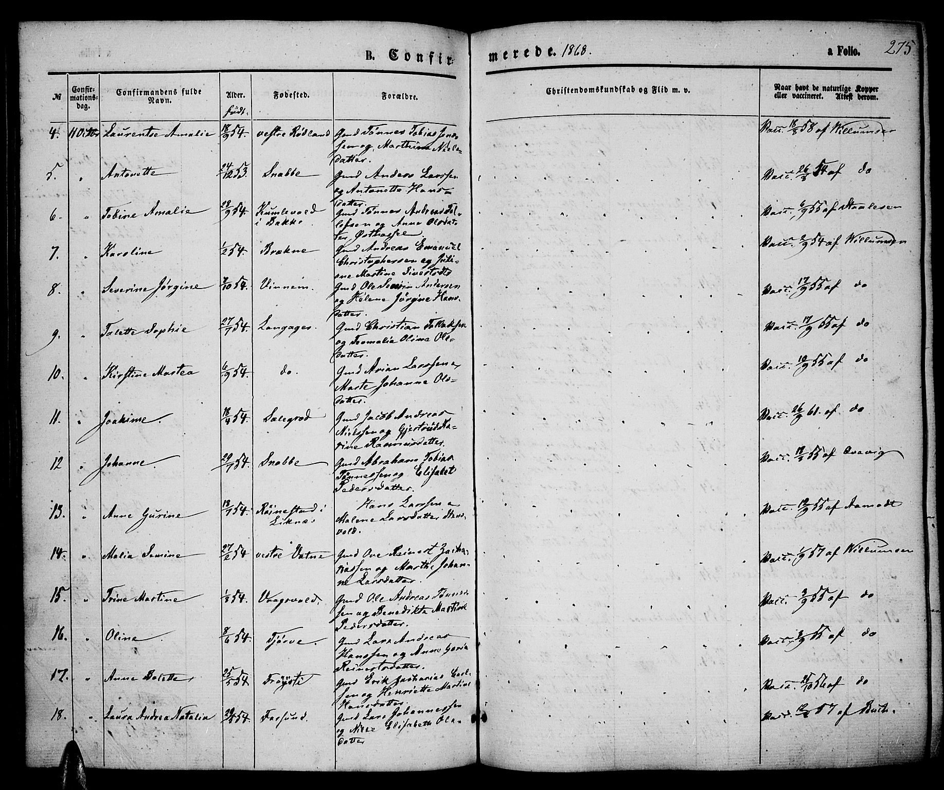 Lista sokneprestkontor, AV/SAK-1111-0027/F/Fb/L0003: Parish register (copy) no. B 3, 1862-1877, p. 275